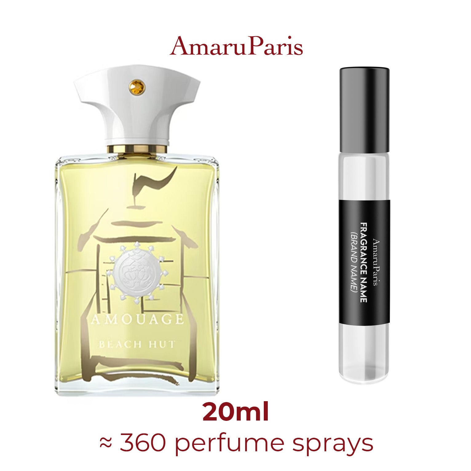 Beach Hut Man Amouage - Miniature Perfume Amaru Paris
