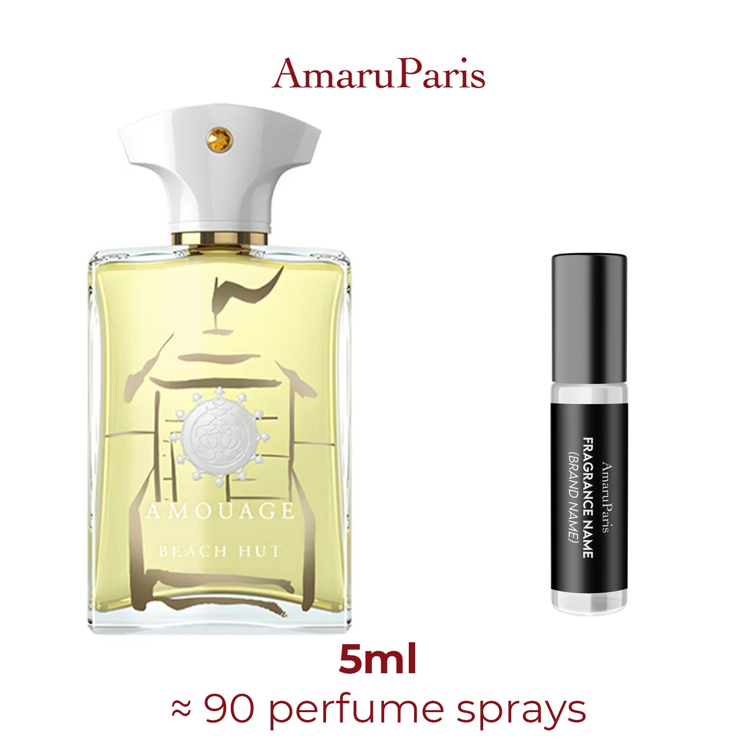 Beach Hut Man Amouage - Miniature Perfume Amaru Paris