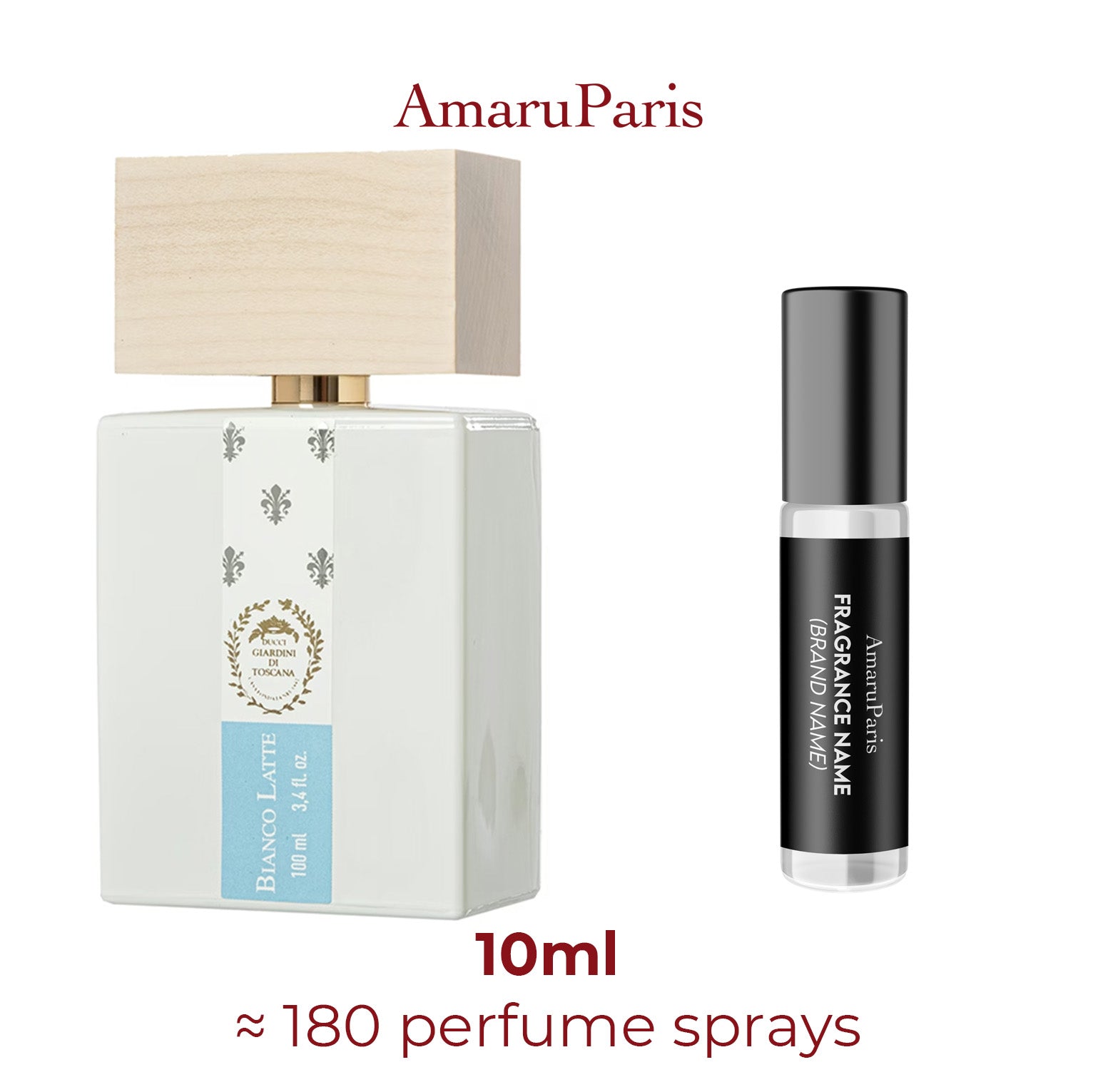 Parfum Bianco Latte Giardini Di Toscana unisexe - ParfumAmaruParis