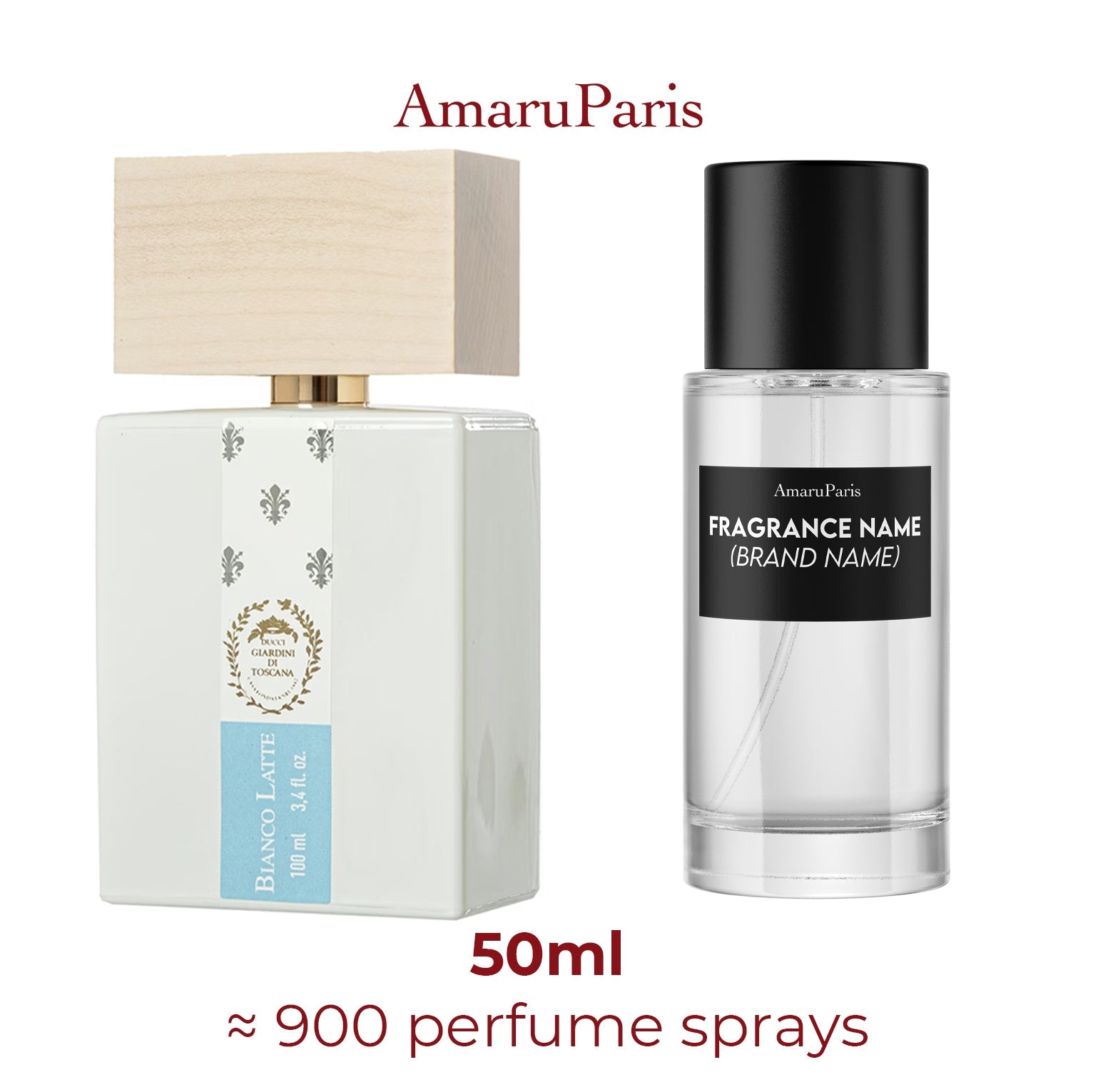 Bianco Latte Giardini Di Toscana - Parfum Miniature Amaru Paris