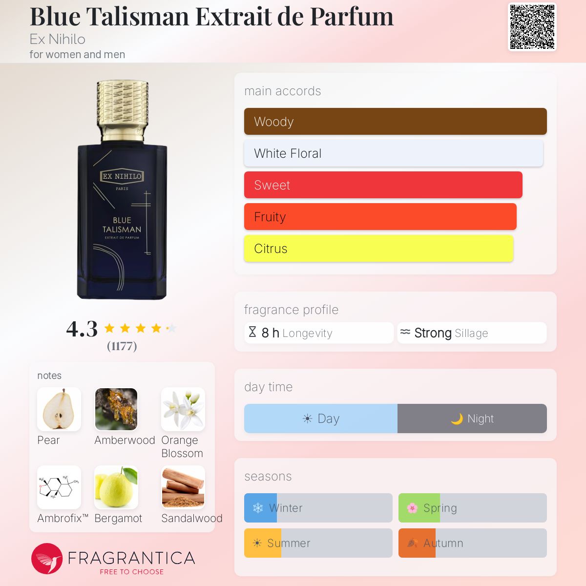 Parfum Blue Talisman Extrait de Parfum Ex Nihilo unisexe - ParfumAmaruParis