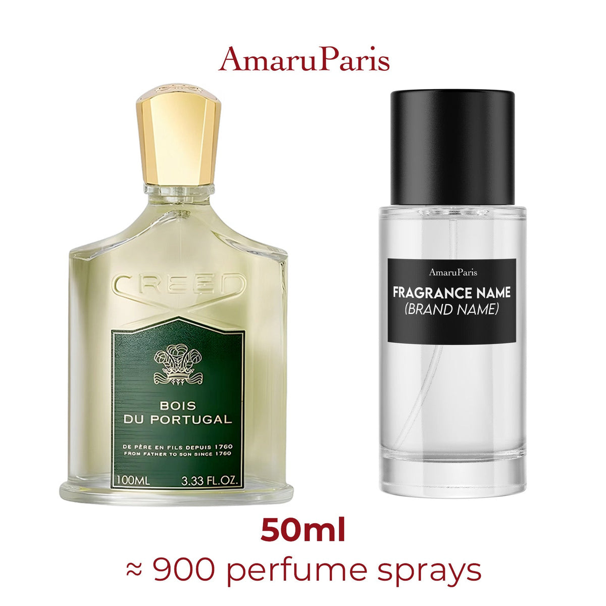 Parfum Bois du Portugal Creed pour homme - ParfumAmaruParis