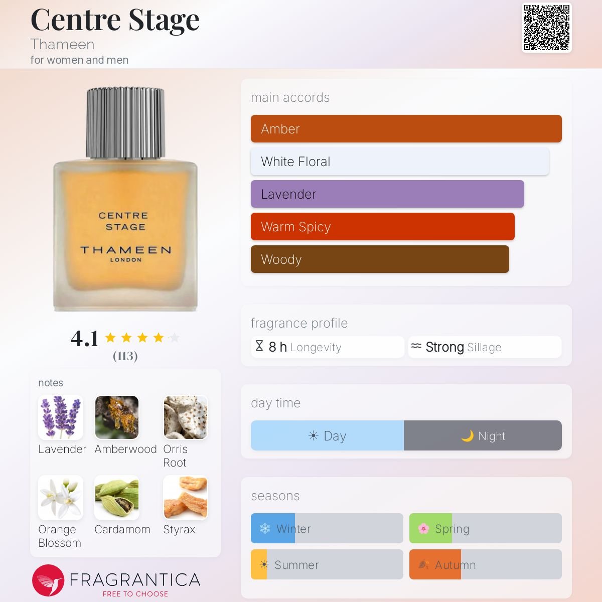 Parfum Centre Stage Thameen unisexe - ParfumAmaruParis