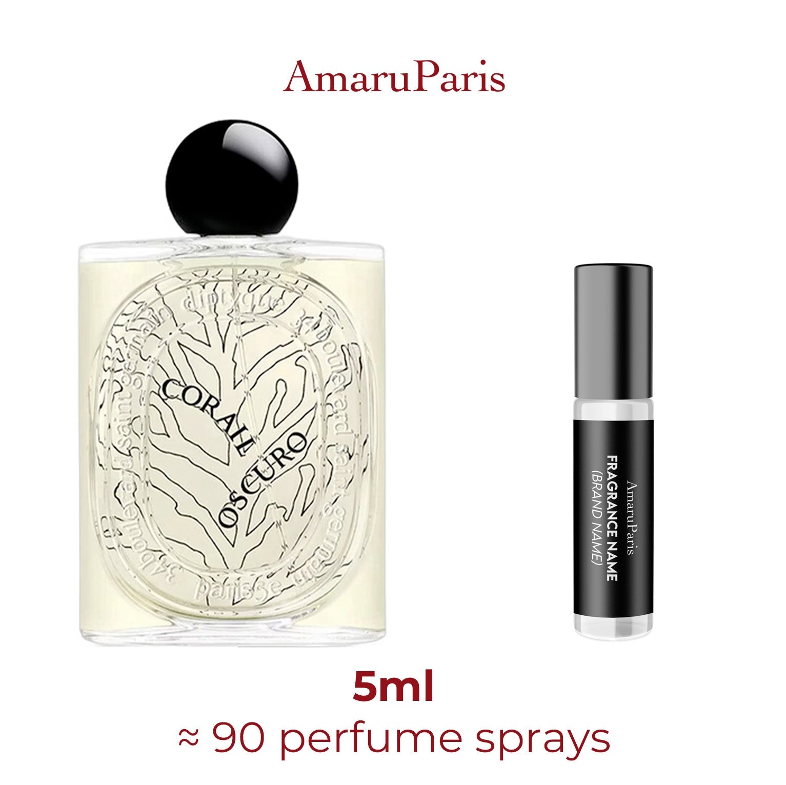 Parfum Corail Oscuro Diptyque unisexe - ParfumAmaruParis