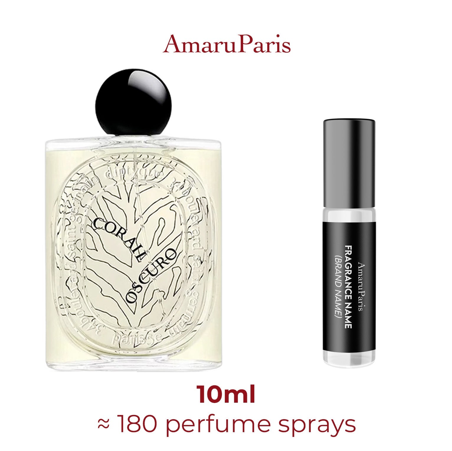 香水(ユニセックス) DIPTYQUE CORAIL OSCURO 10ml Corail Oscuro Diptyque - Amaru Paris Miniature Perfume
