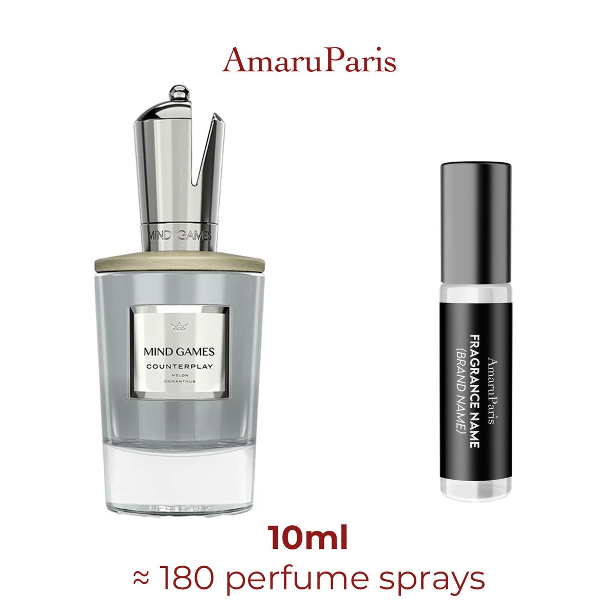 Parfum Counterplay Mind Games unisexe - ParfumAmaruParis