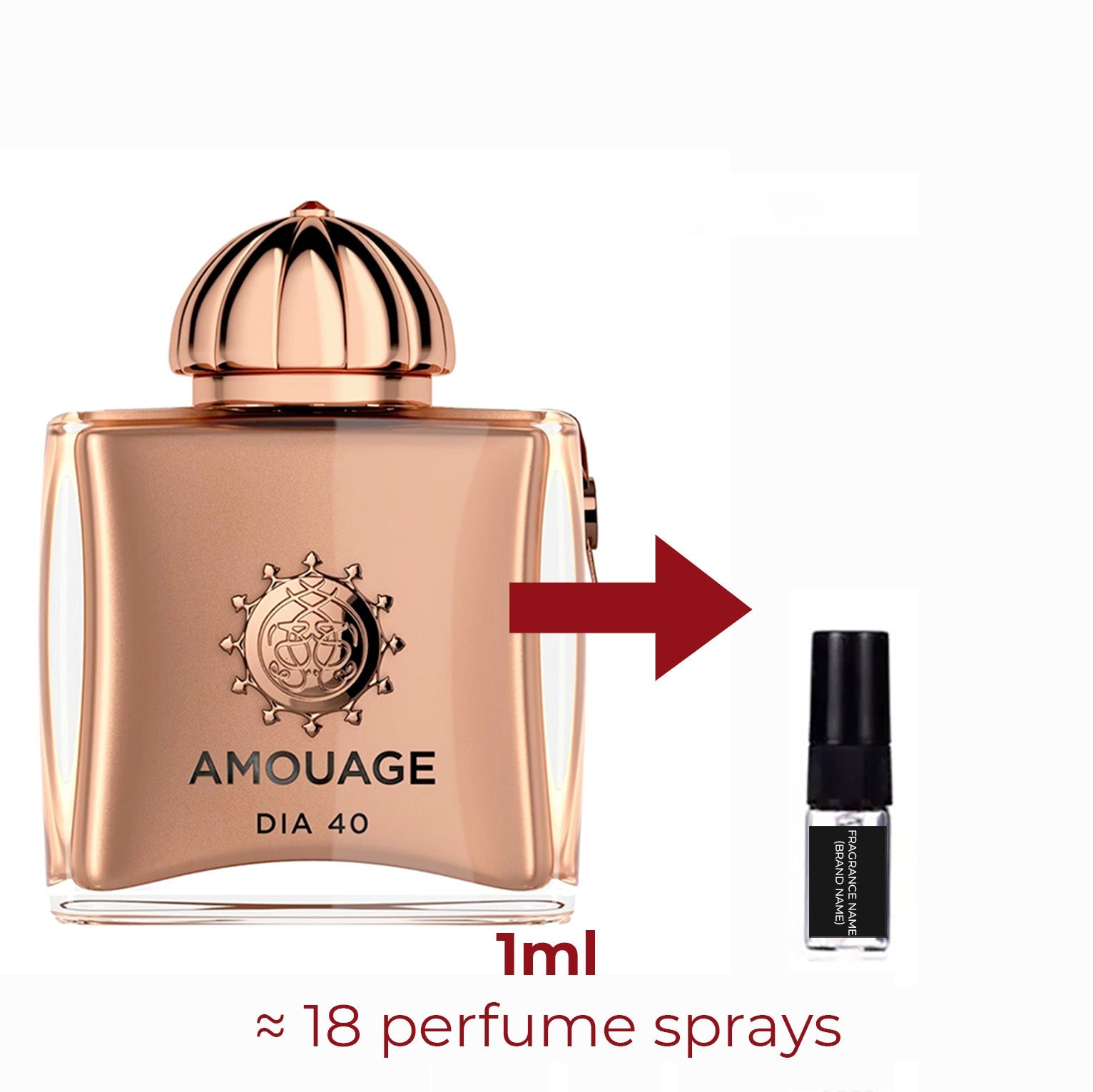 Parfum Dia 40 Woman Amouage pour femme - ParfumAmaruParis