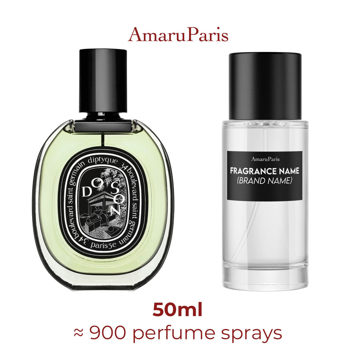 Parfum Do Son Eau de Parfum Diptyque unisexe - ParfumAmaruParis