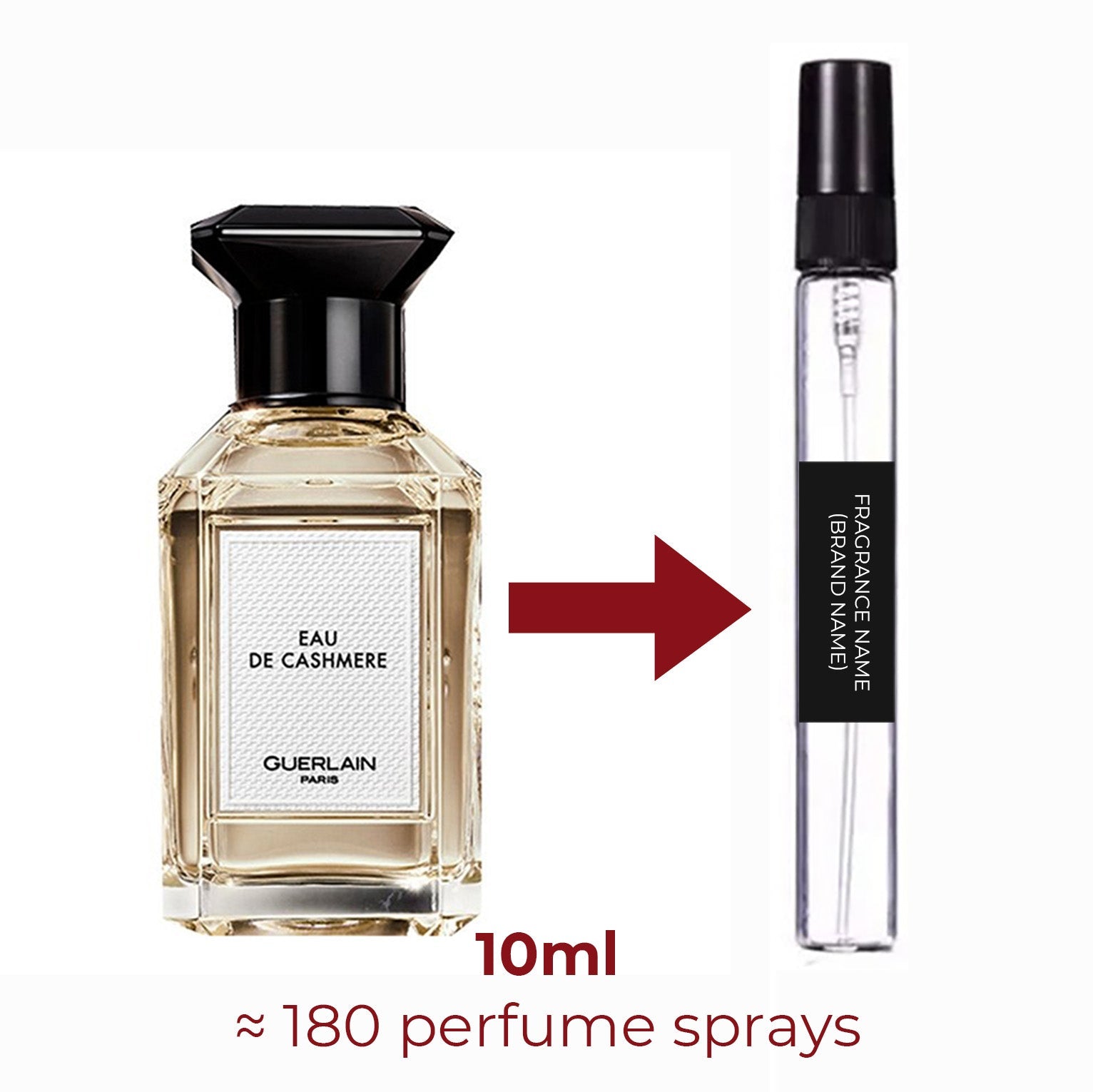 Parfum Eau de Cashmere Guerlain unisexe - ParfumAmaruParis