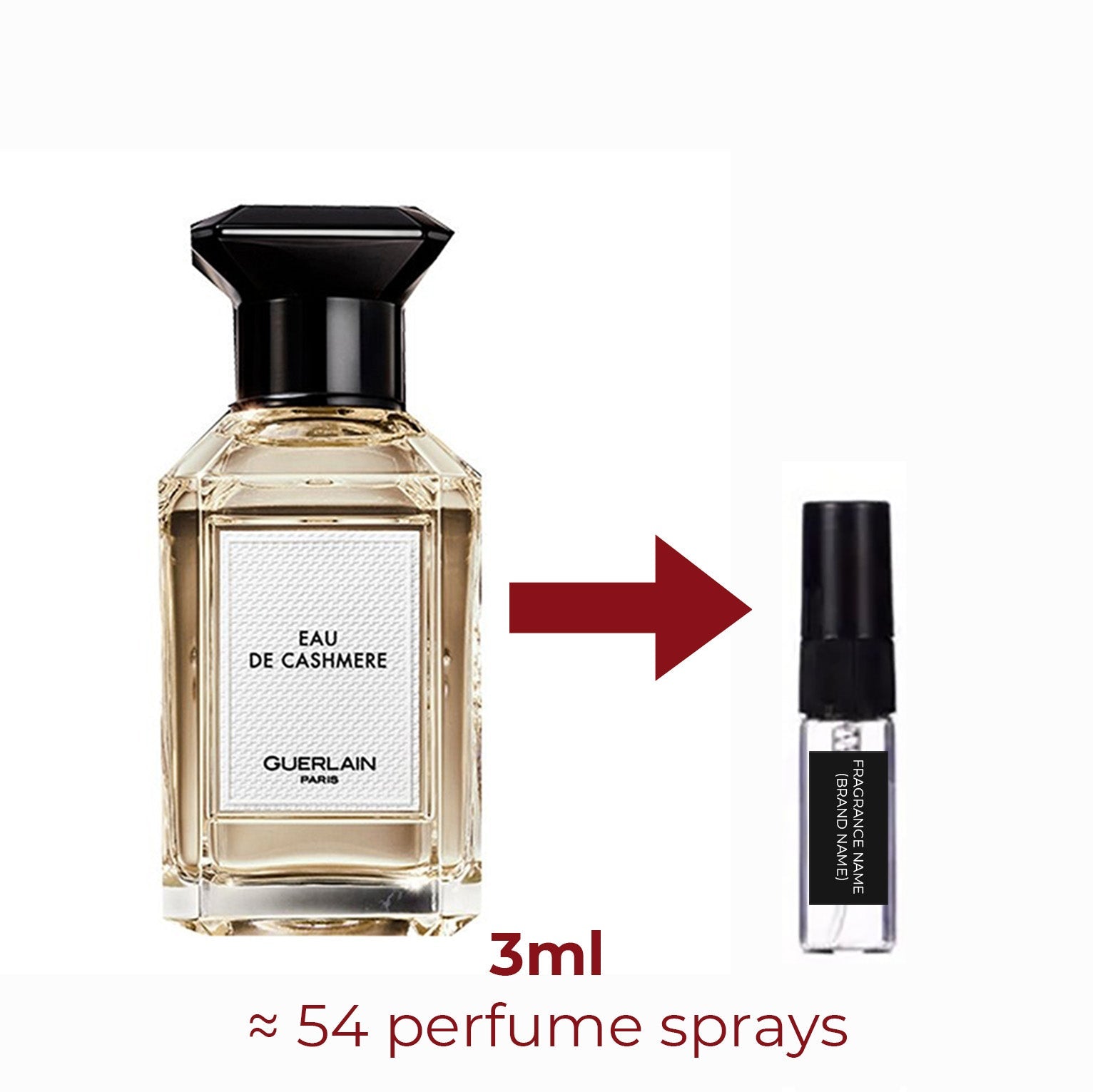 Guerlain Cashmere Eau de Parfum - Amaru Paris Miniature Perfume