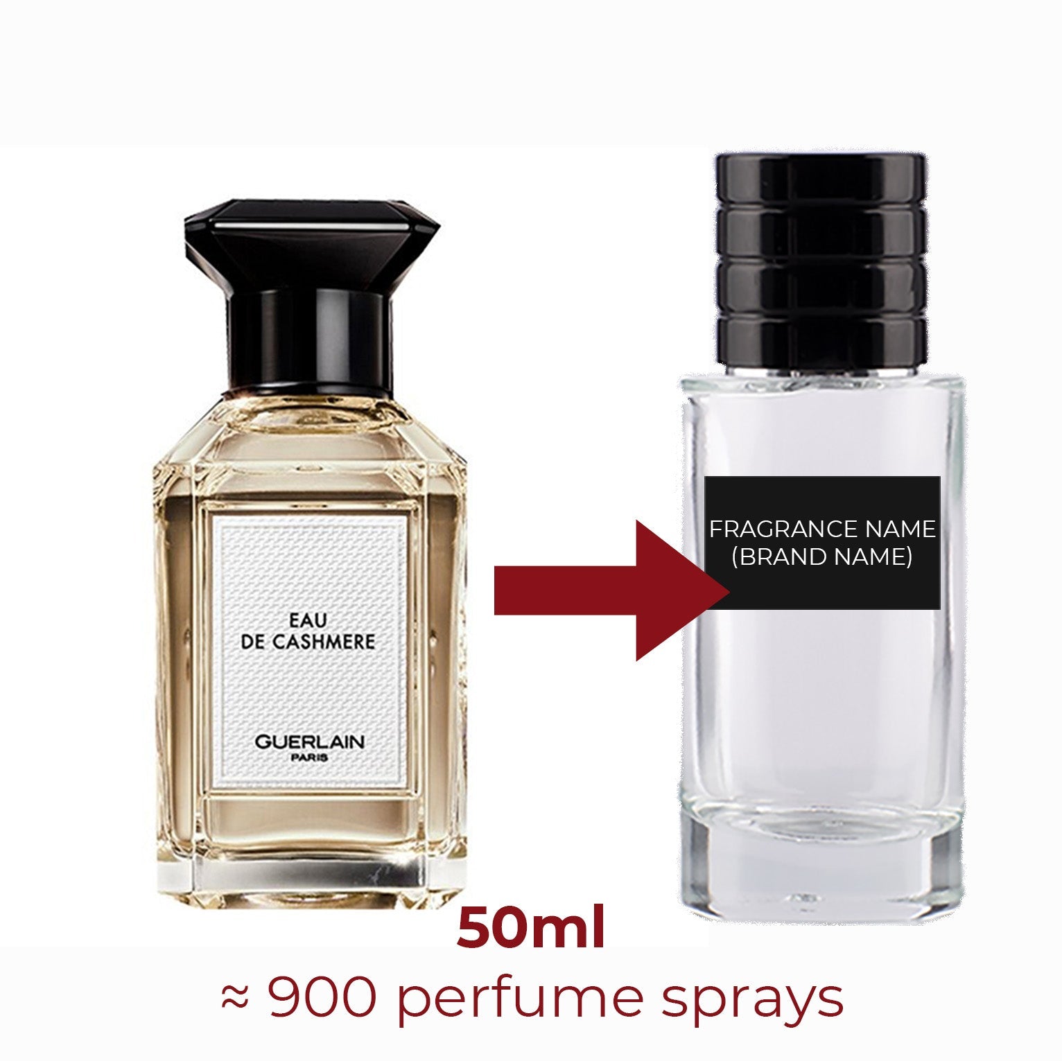 Parfum Eau de Cashmere Guerlain unisexe - ParfumAmaruParis