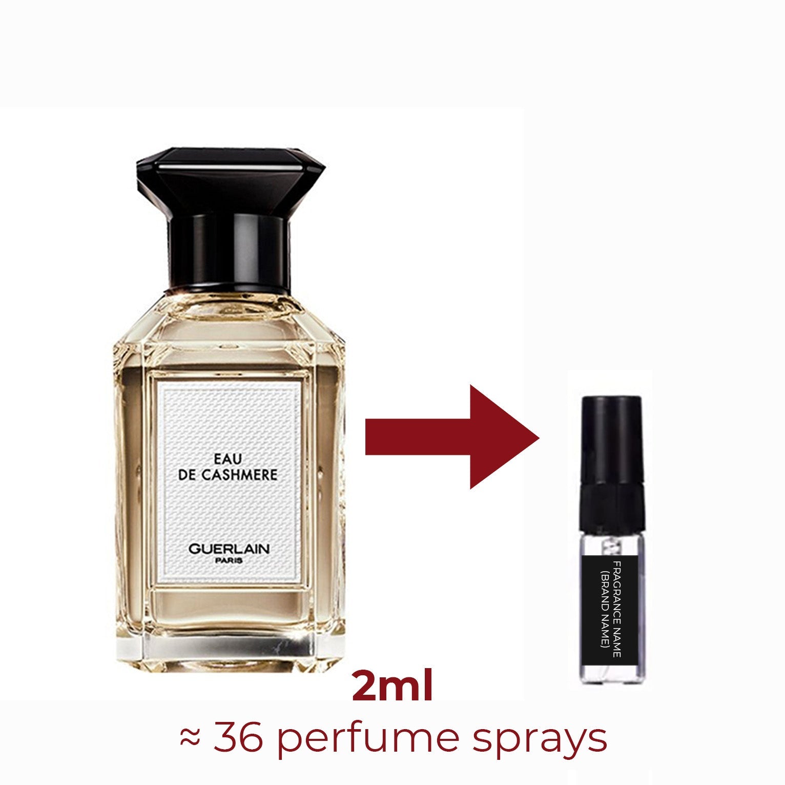Eau de Cashmere Guerlain: sample & decant from €6.95