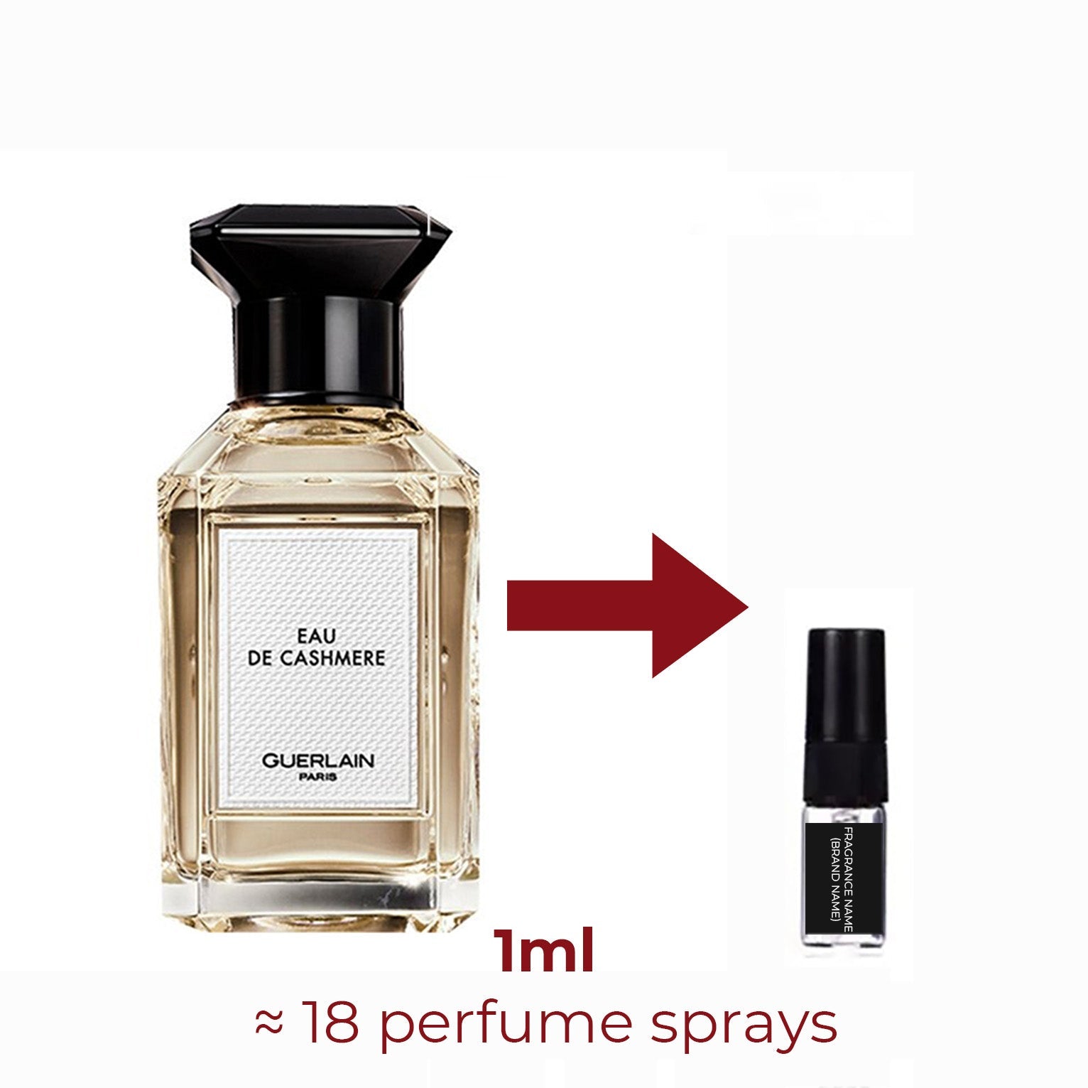 Parfum Eau de Cashmere Guerlain unisexe - ParfumAmaruParis