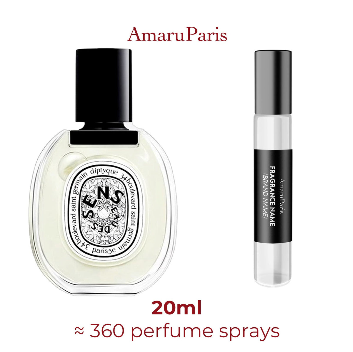 Parfum Eau des Sens Diptyque unisexe - ParfumAmaruParis