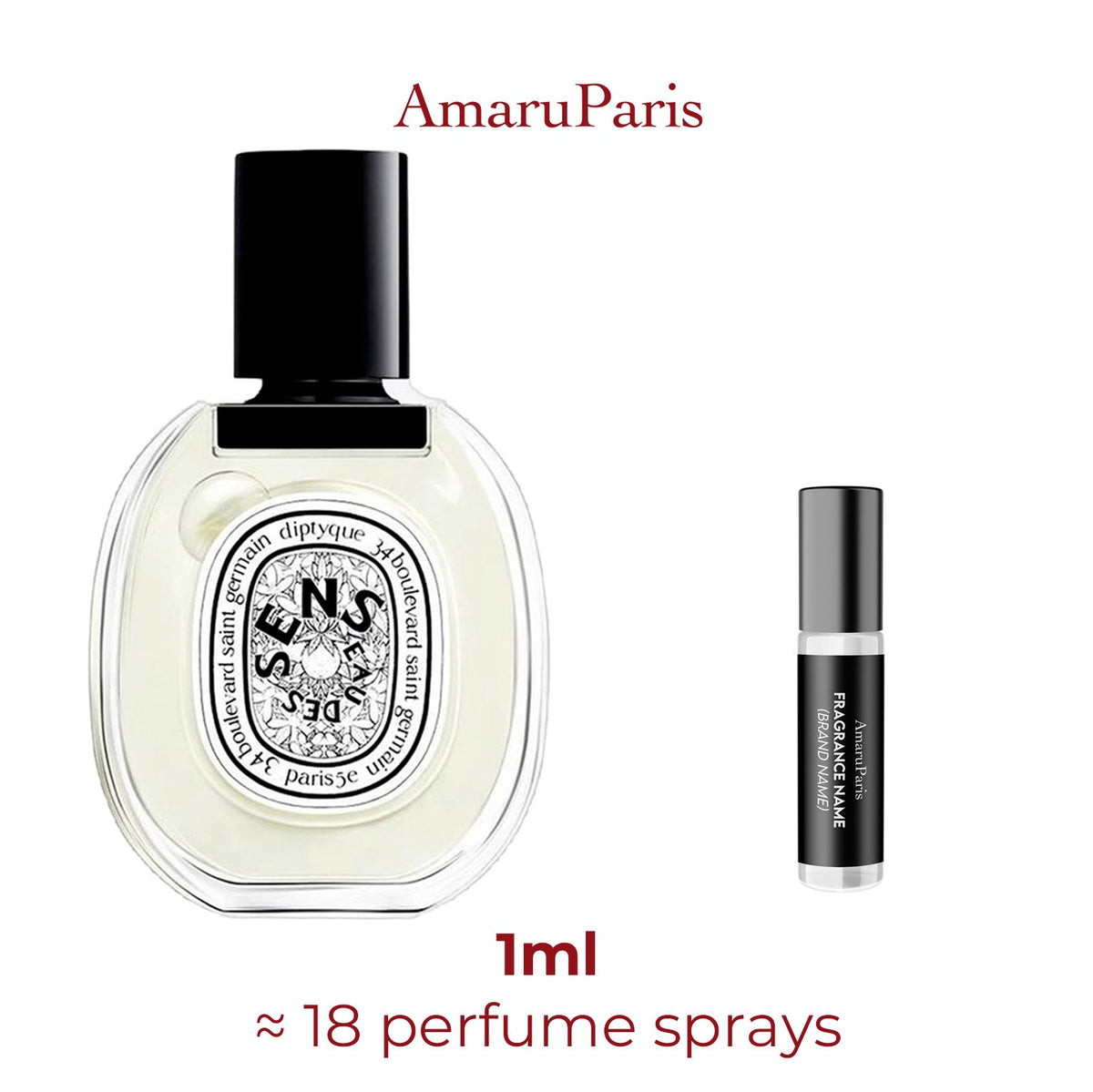 Parfum Eau des Sens Diptyque unisexe - ParfumAmaruParis