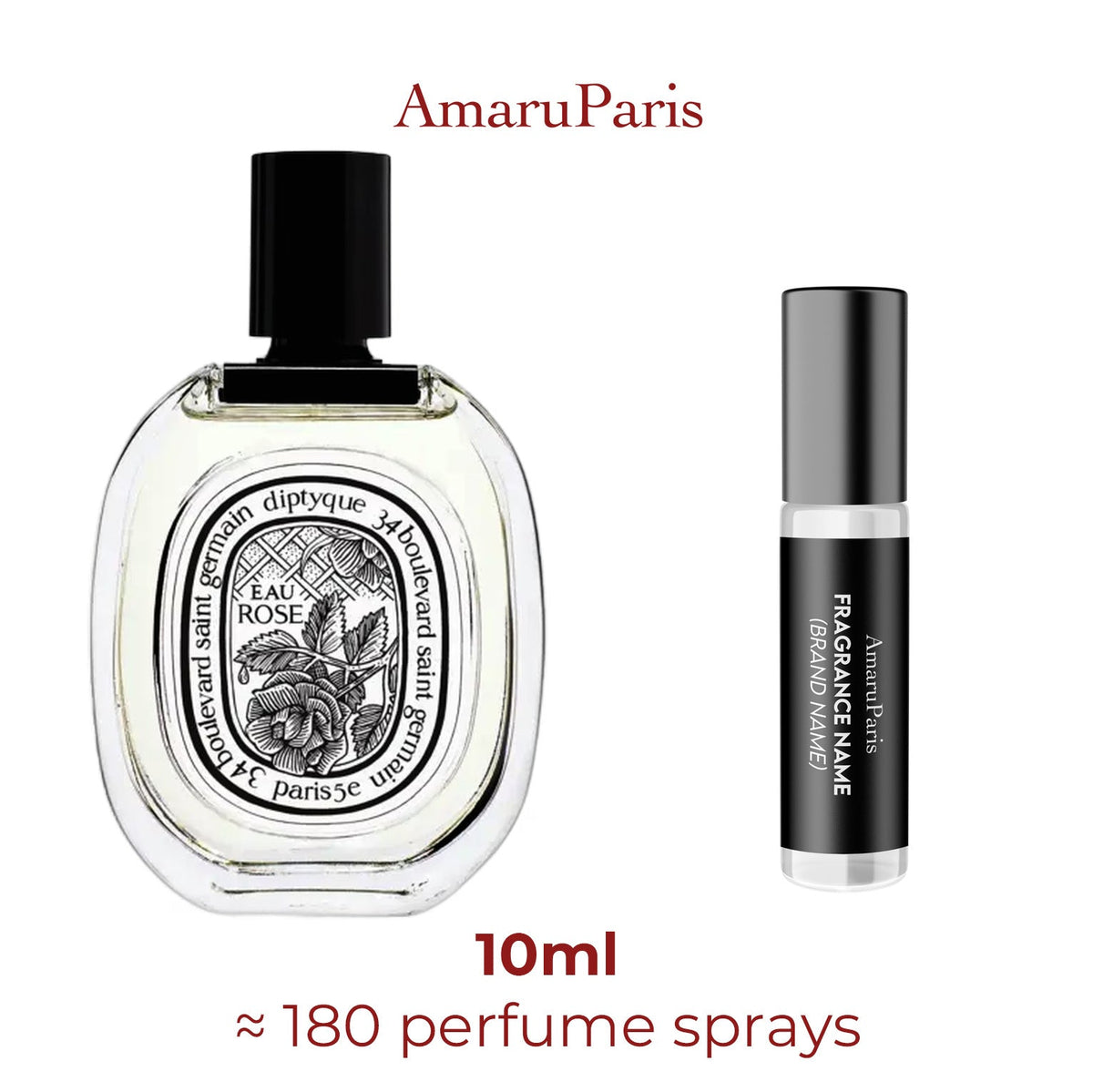 Parfum Eau Rose Diptyque pour femme - ParfumAmaruParis