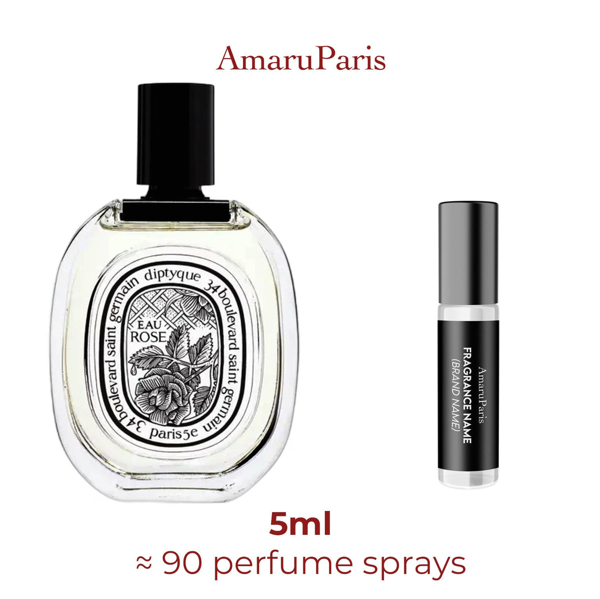 Parfum Eau Rose Diptyque pour femme - ParfumAmaruParis