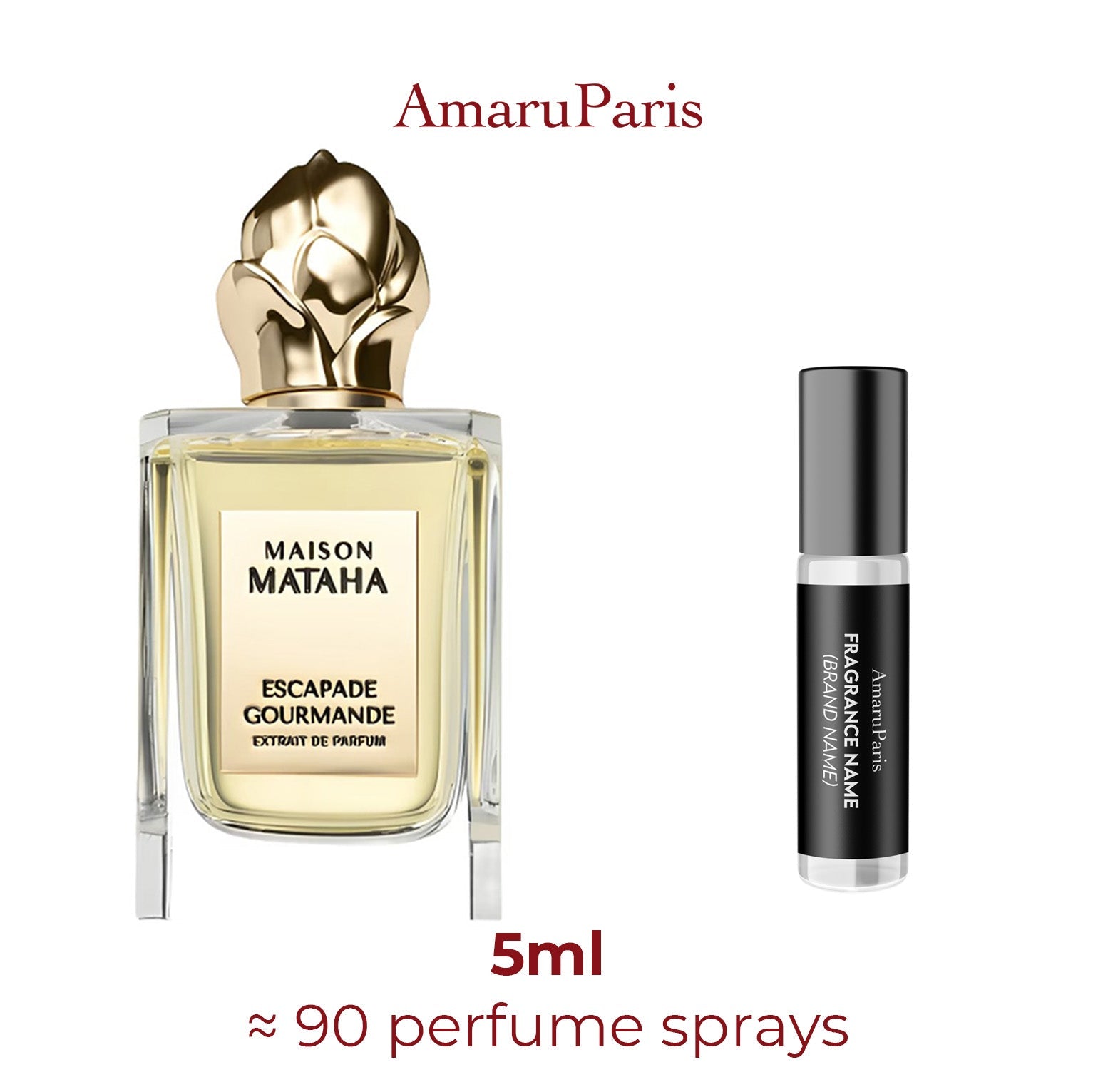 Gourmet Getaway Maison Mataha - Amaru Paris Miniature Perfume