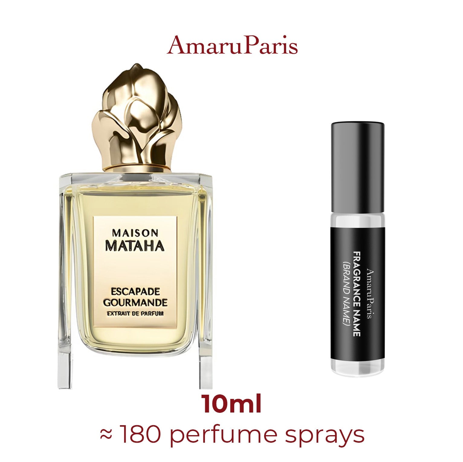 Escapade Gourmande Maison Mataha - Parfum Miniature Amaru Paris