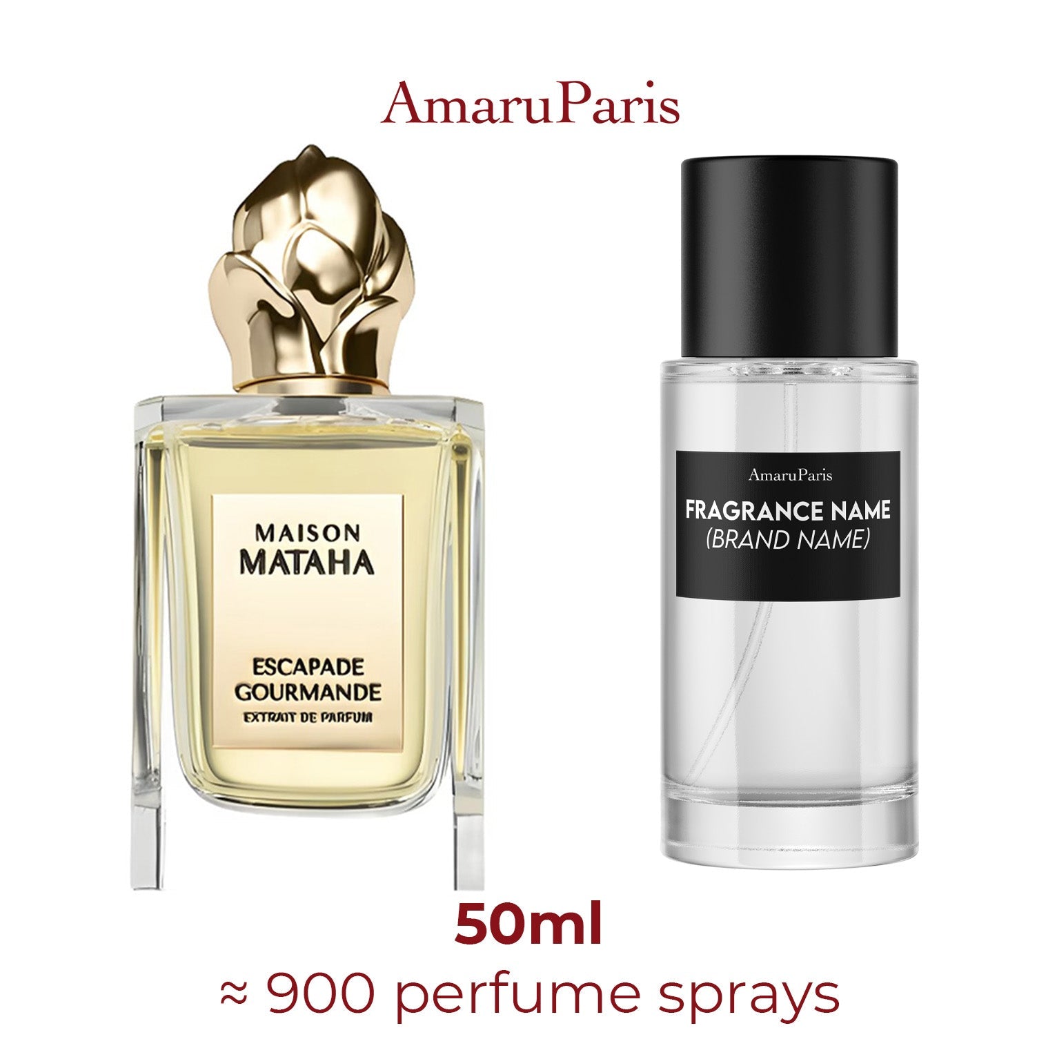 Maison Mataha エスカペード　グルマン　Escapade Gourmet Getaway Maison Mataha - Amaru Paris Miniature Perfume