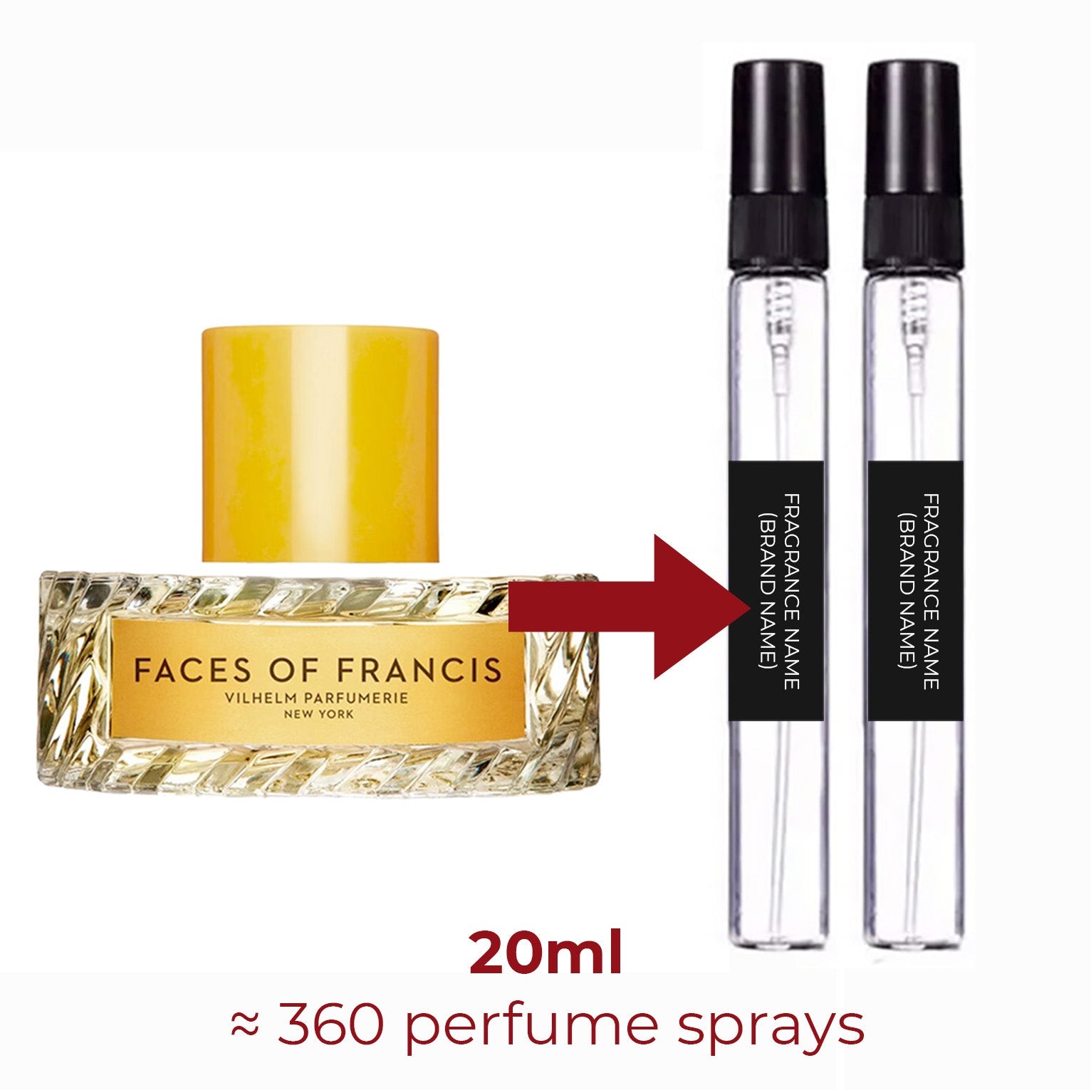 Parfum Faces of Francis Vilhelm Parfumerie unisexe - ParfumAmaruParis