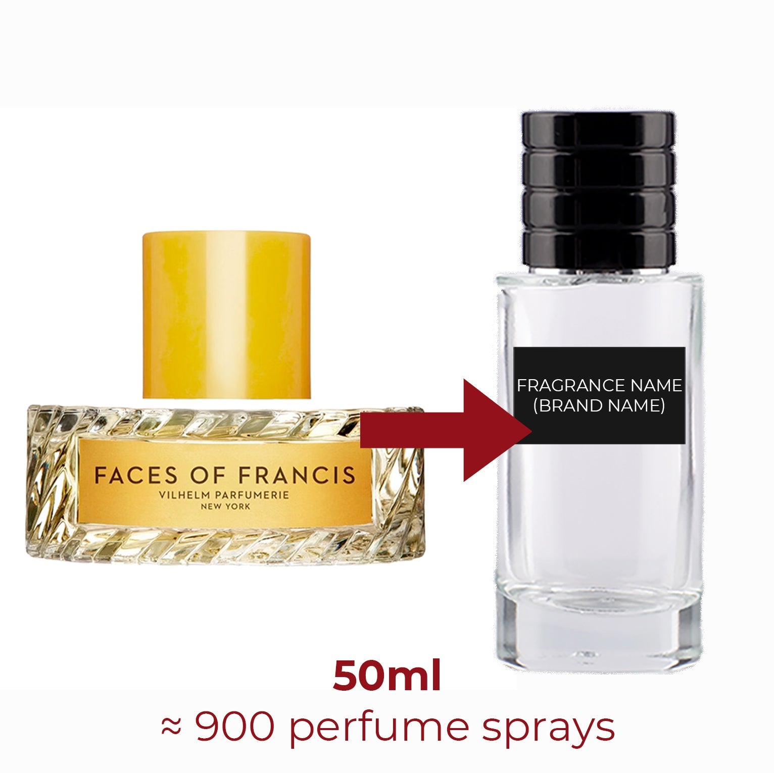 Parfum Faces of Francis Vilhelm Parfumerie unisexe - ParfumAmaruParis