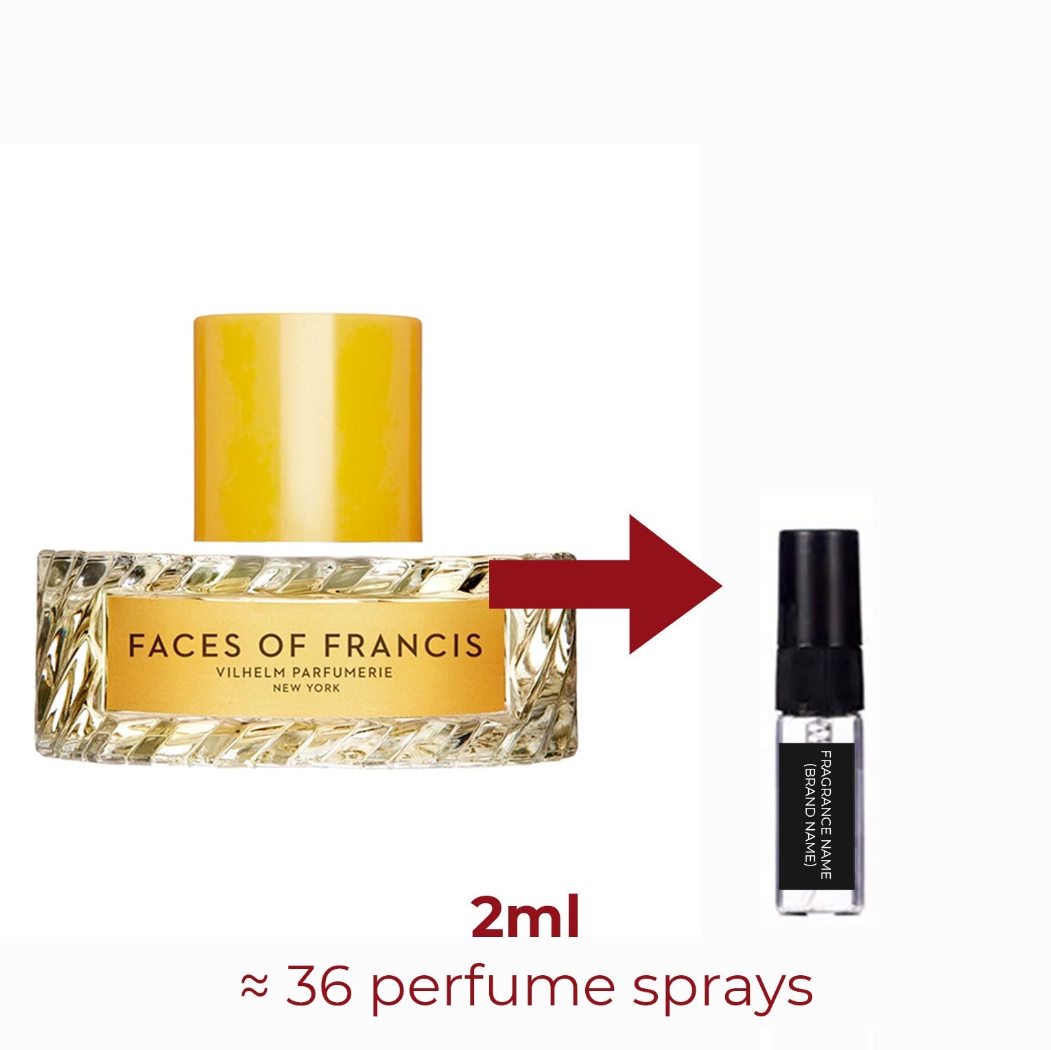 Parfum Faces of Francis Vilhelm Parfumerie unisexe - ParfumAmaruParis