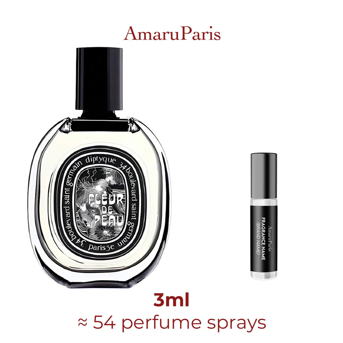 Parfum Fleur de Peau Diptyque unisexe - ParfumAmaruParis