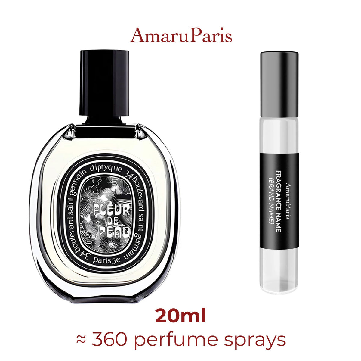 Parfum Fleur de Peau Diptyque unisexe - ParfumAmaruParis