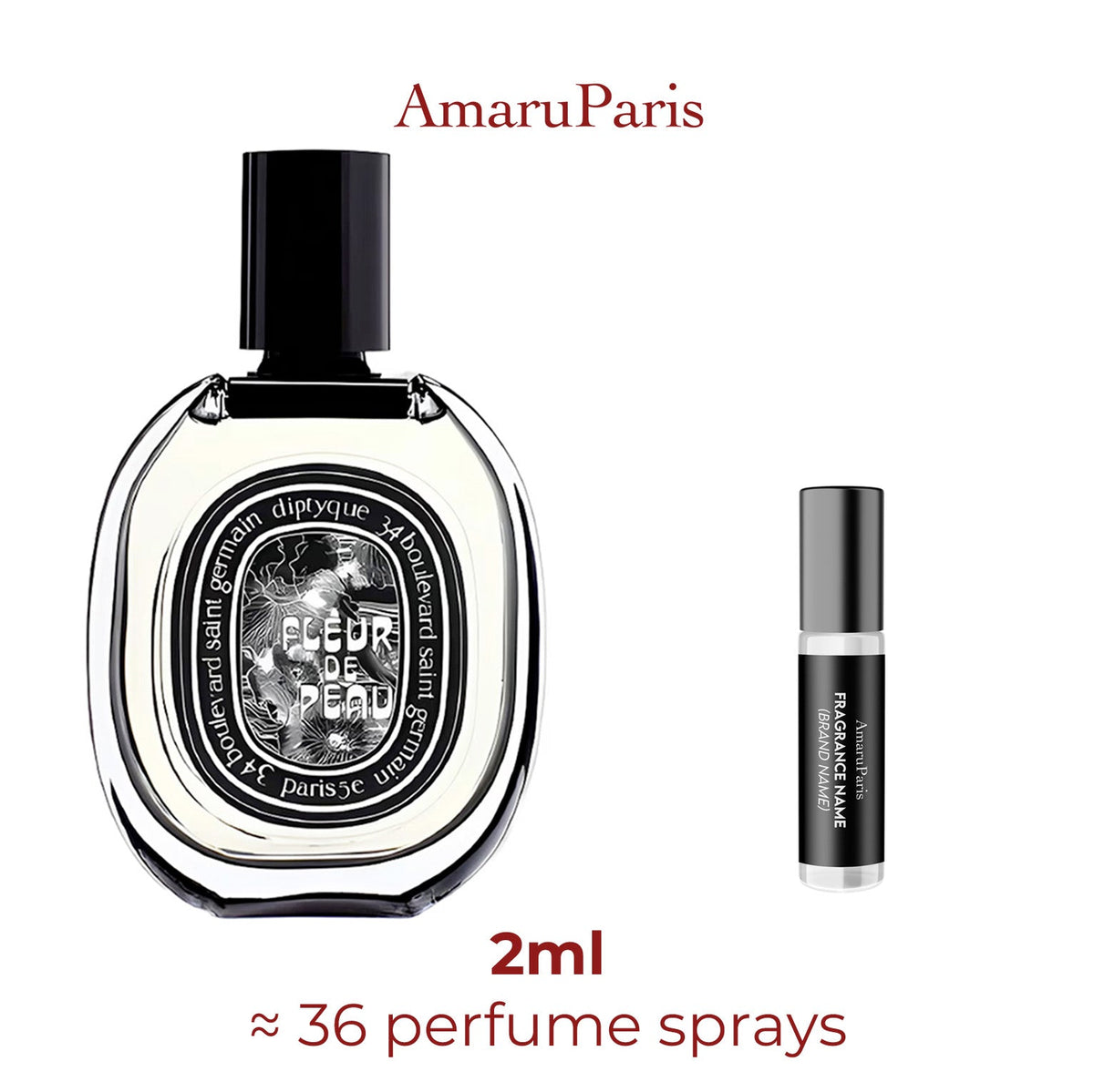 Parfum Fleur de Peau Diptyque unisexe - ParfumAmaruParis
