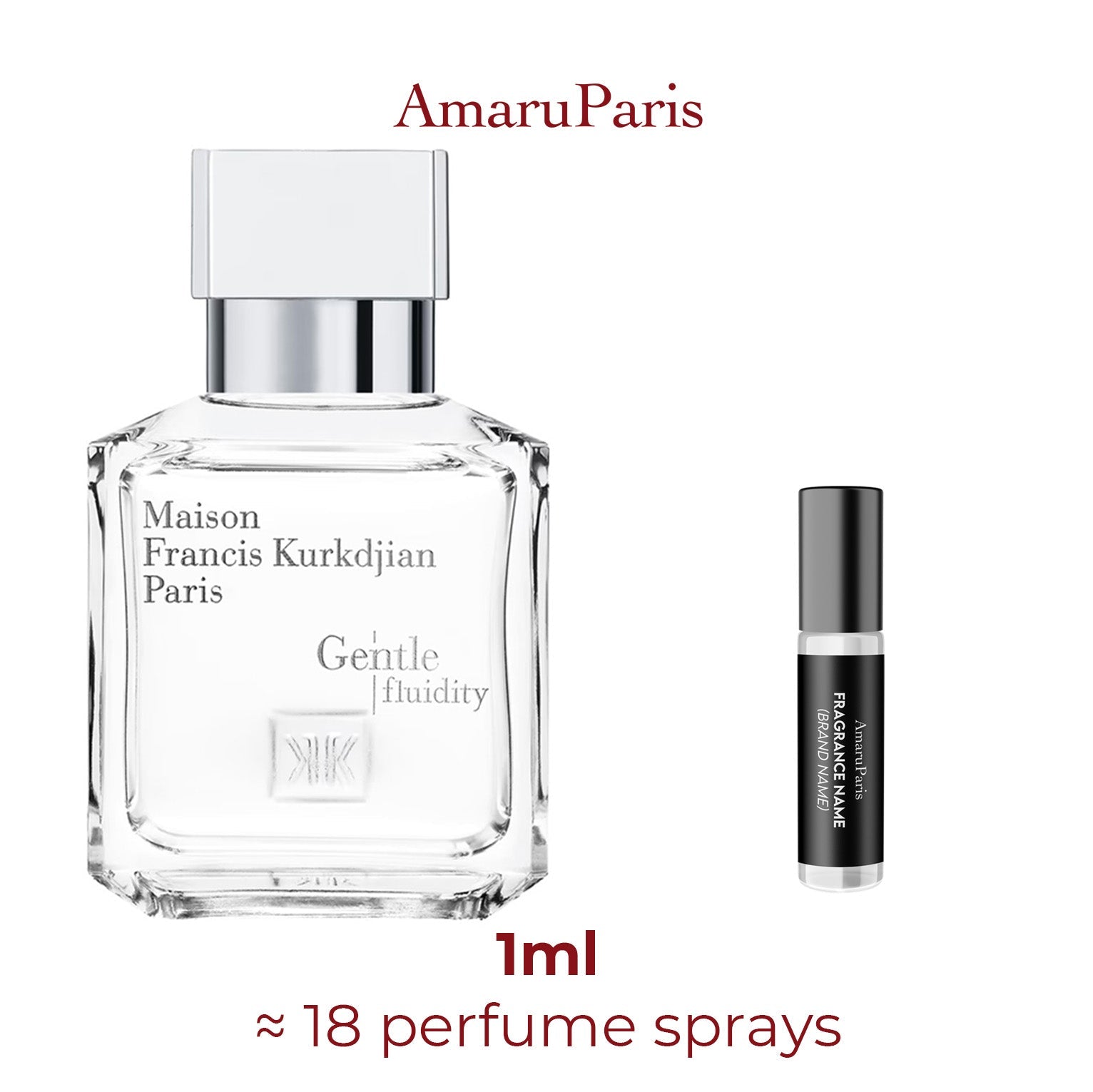 Parfum Gentle Fluidity Silver Maison Francis Kurkdjian unisexe - ParfumAmaruParis