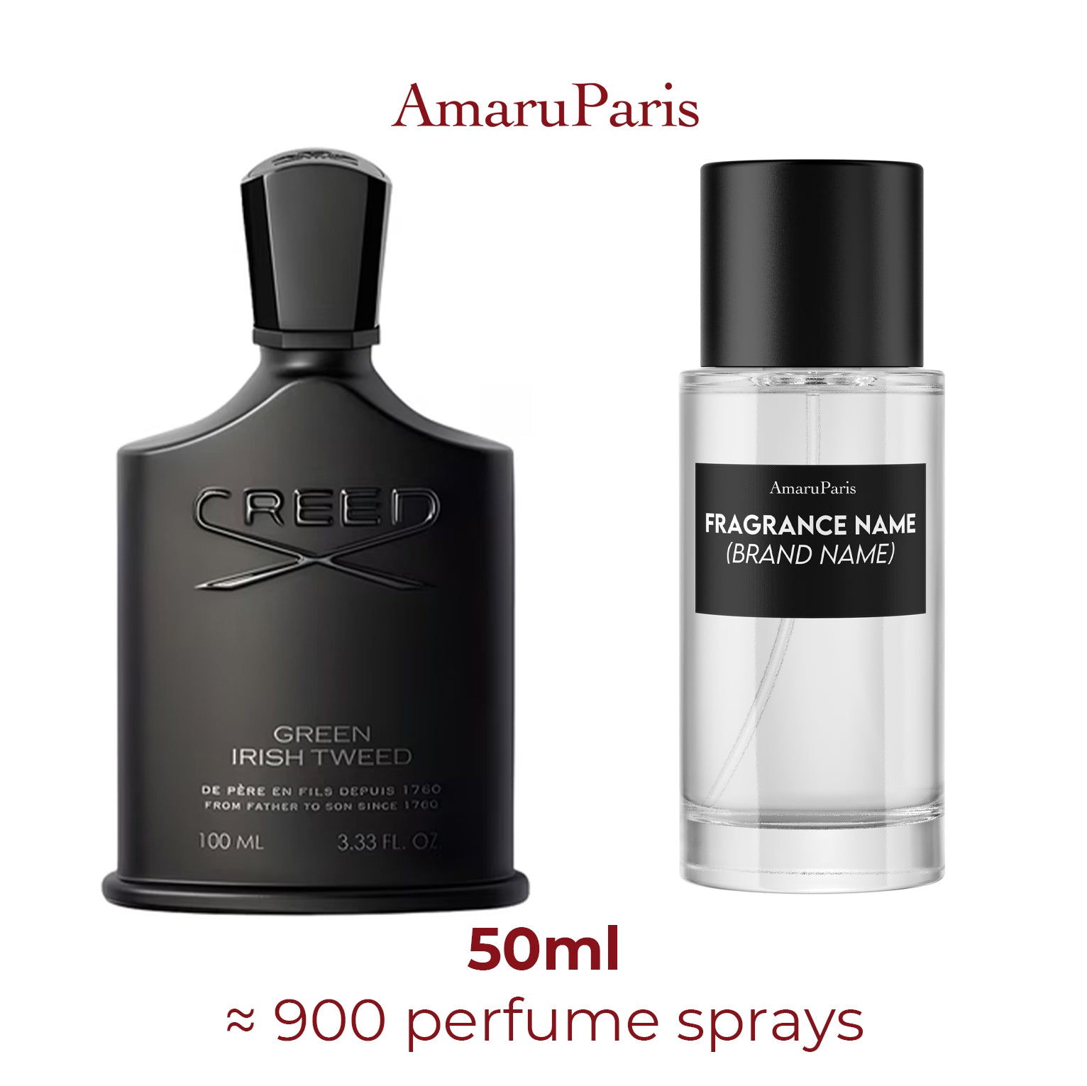 Parfum Green Irish Tweed Creed pour homme - ParfumAmaruParis