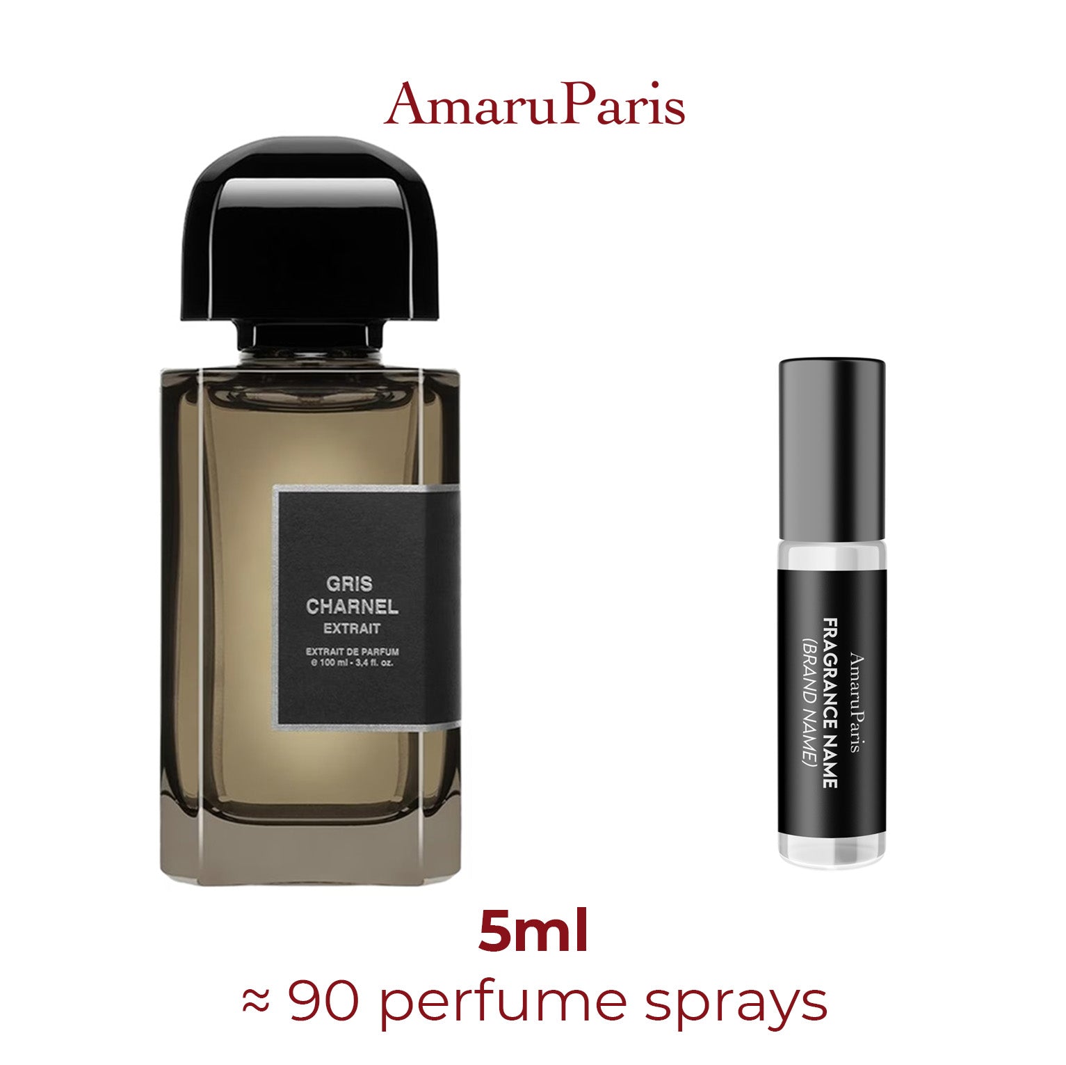 Parfum Gris Charnel Extrait BDK Parfums unisexe - ParfumAmaruParis