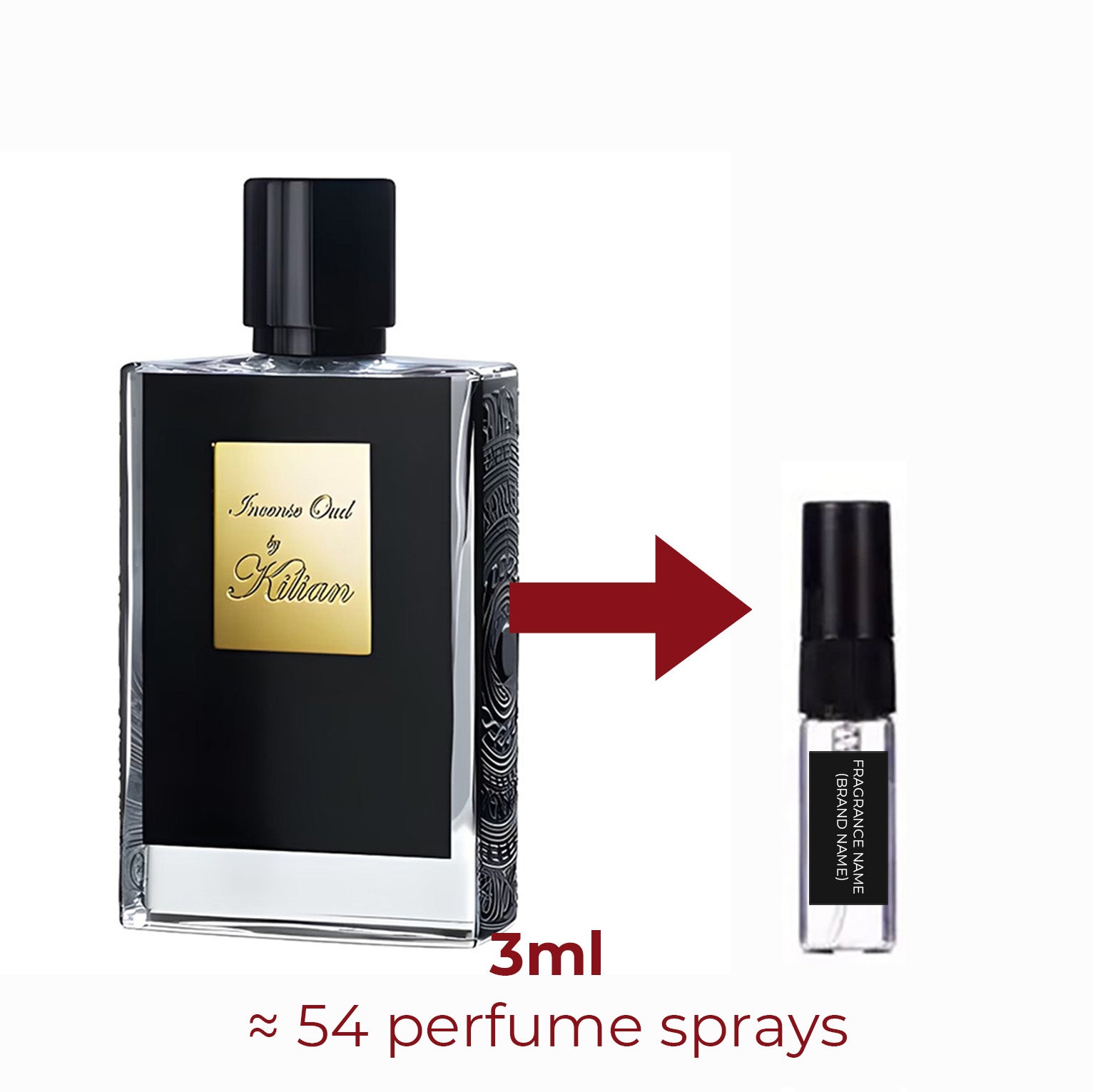 Parfum Incense Oud By Kilian unisexe - ParfumAmaruParis