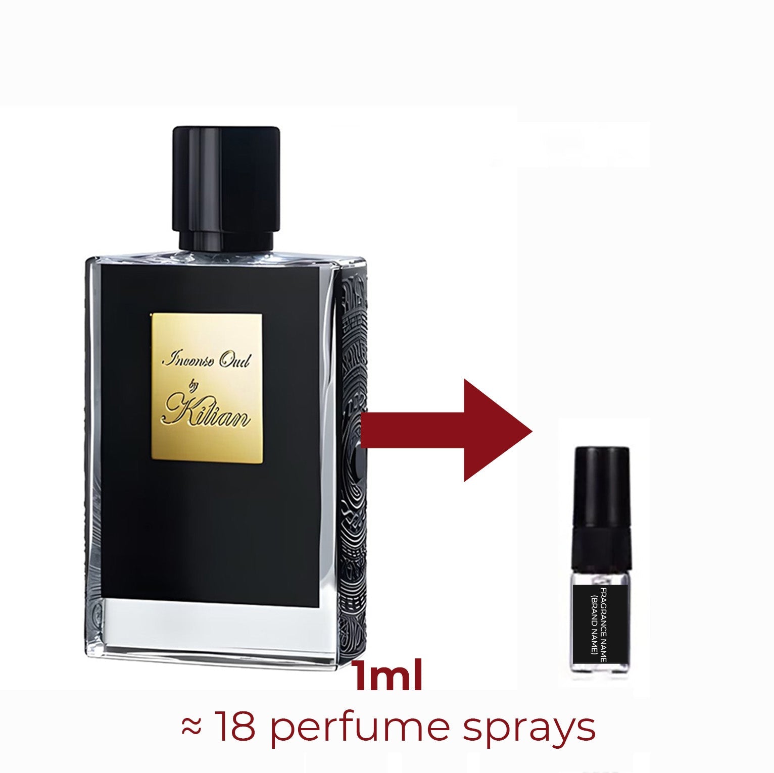 Parfum Incense Oud By Kilian unisexe - ParfumAmaruParis