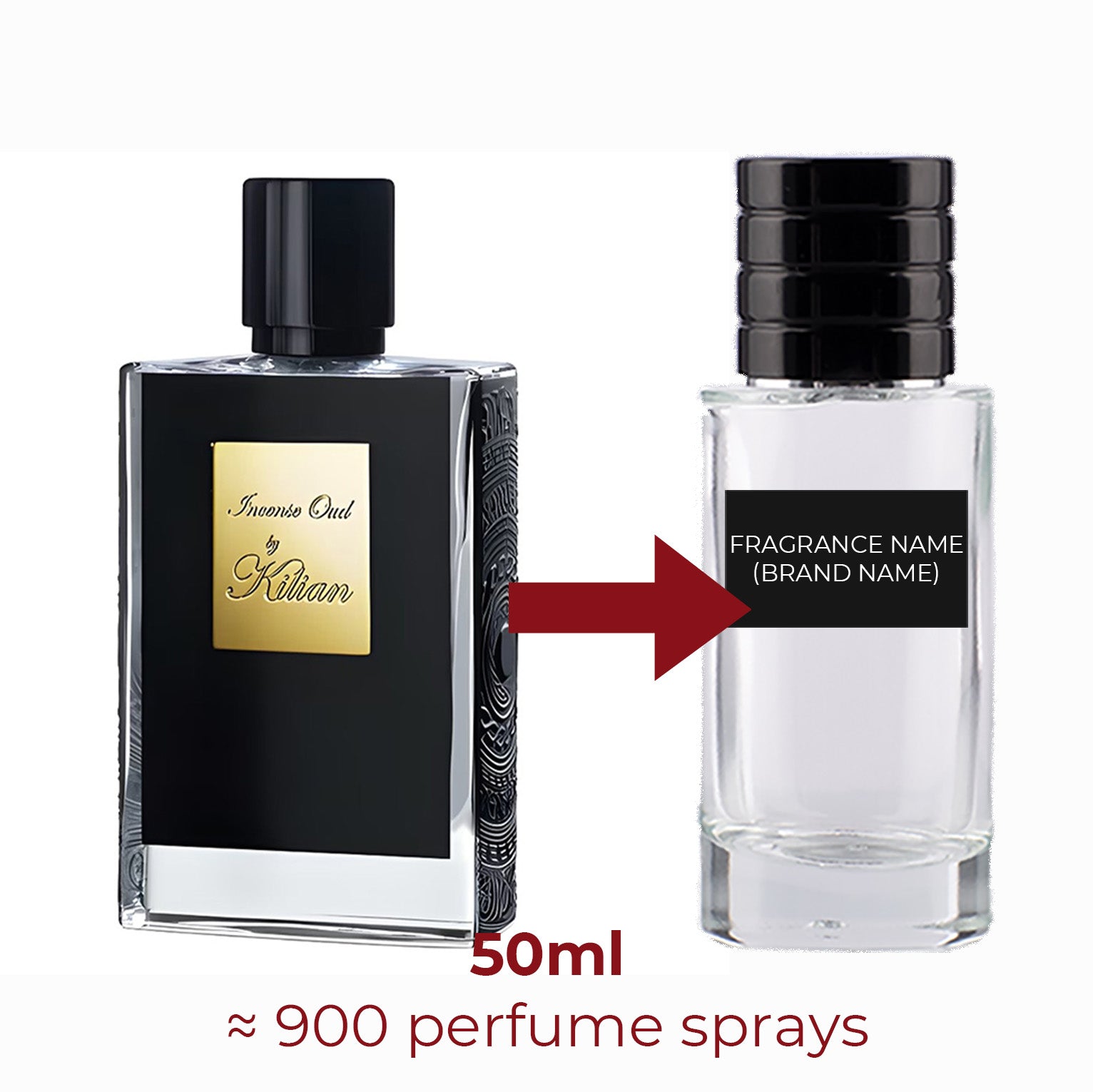 Parfum Incense Oud By Kilian unisexe - ParfumAmaruParis