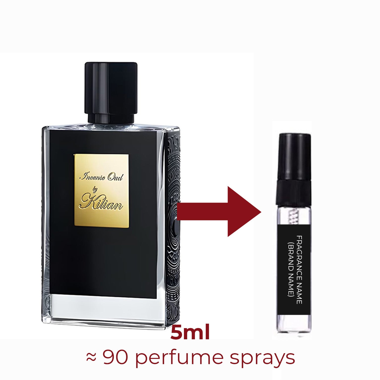 Parfum Incense Oud By Kilian unisexe - ParfumAmaruParis