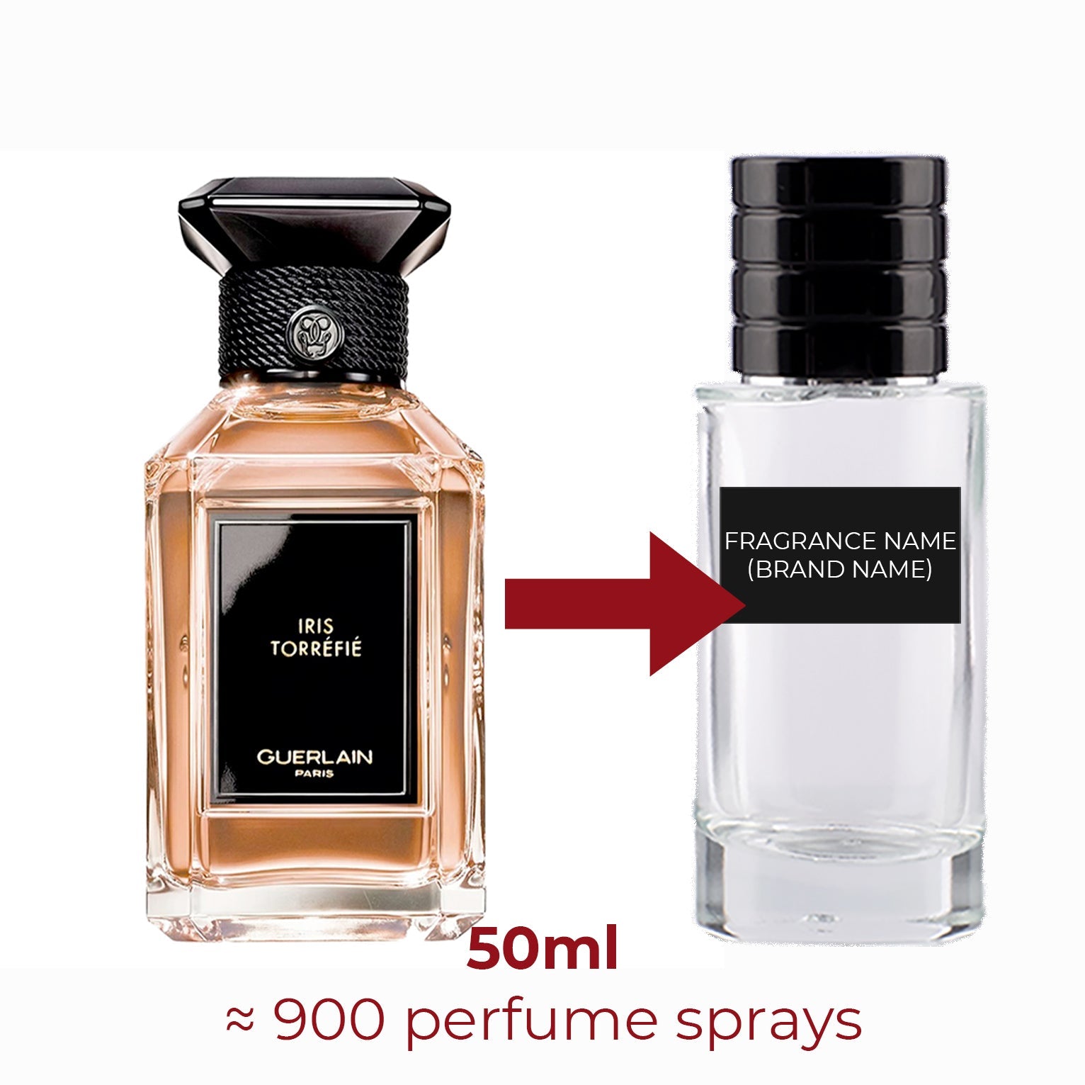 Guerlain Roasted Iris - Amaru Paris Miniature Perfume