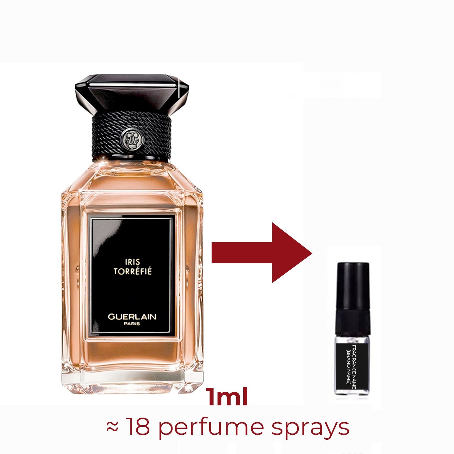 Guerlain Roasted Iris - Amaru Paris Miniature Perfume