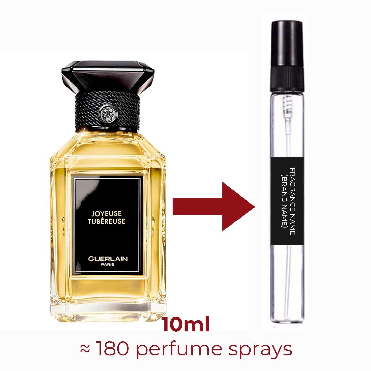 Parfum Joyeuse Tubéreuse Guerlain unisexe - ParfumAmaruParis