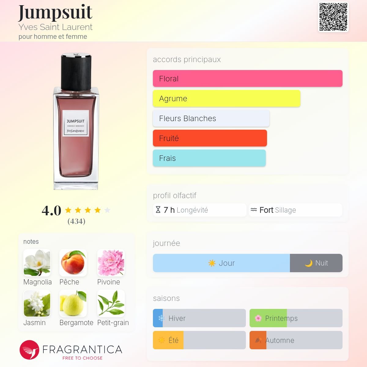 Parfum Jumpsuit Yves Saint Laurent unisexe - ParfumAmaruParis