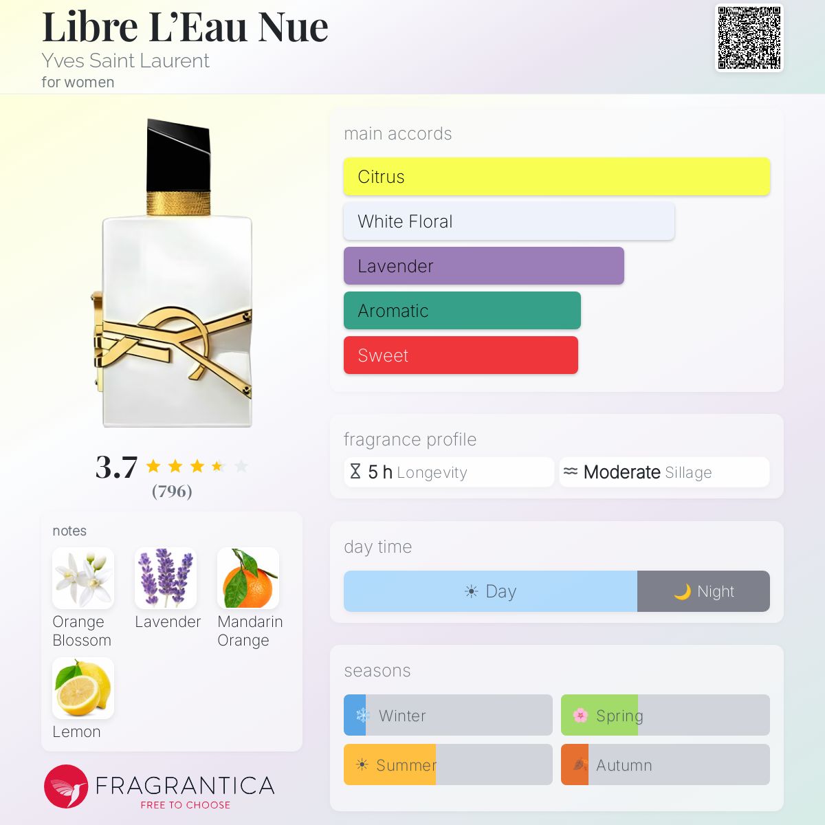 Parfum Libre L'Eau Nue Yves Saint Laurent femme - ParfumAmaruParis