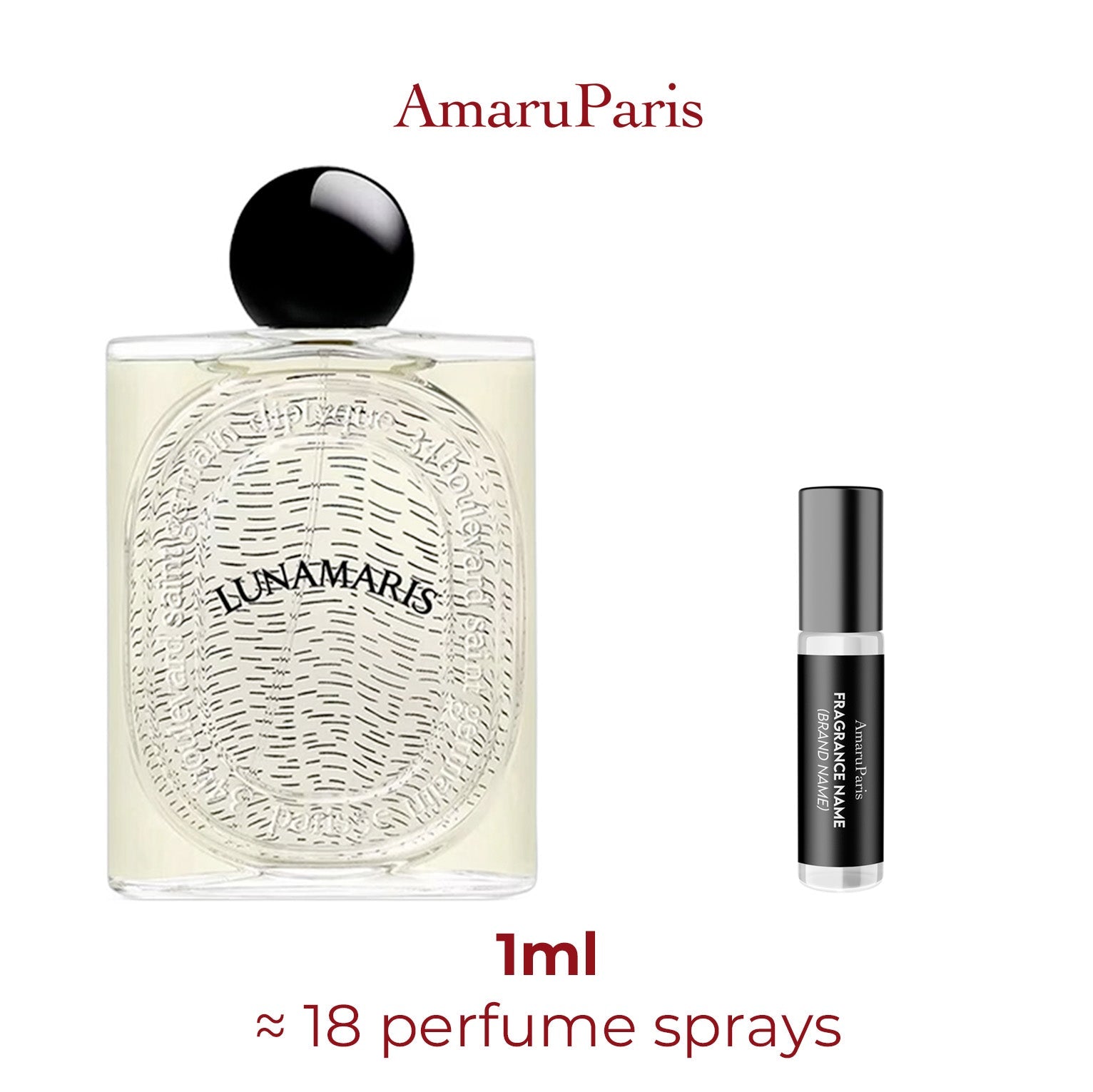 Lunamaris Diptyque - Amaru Paris Miniature Perfume