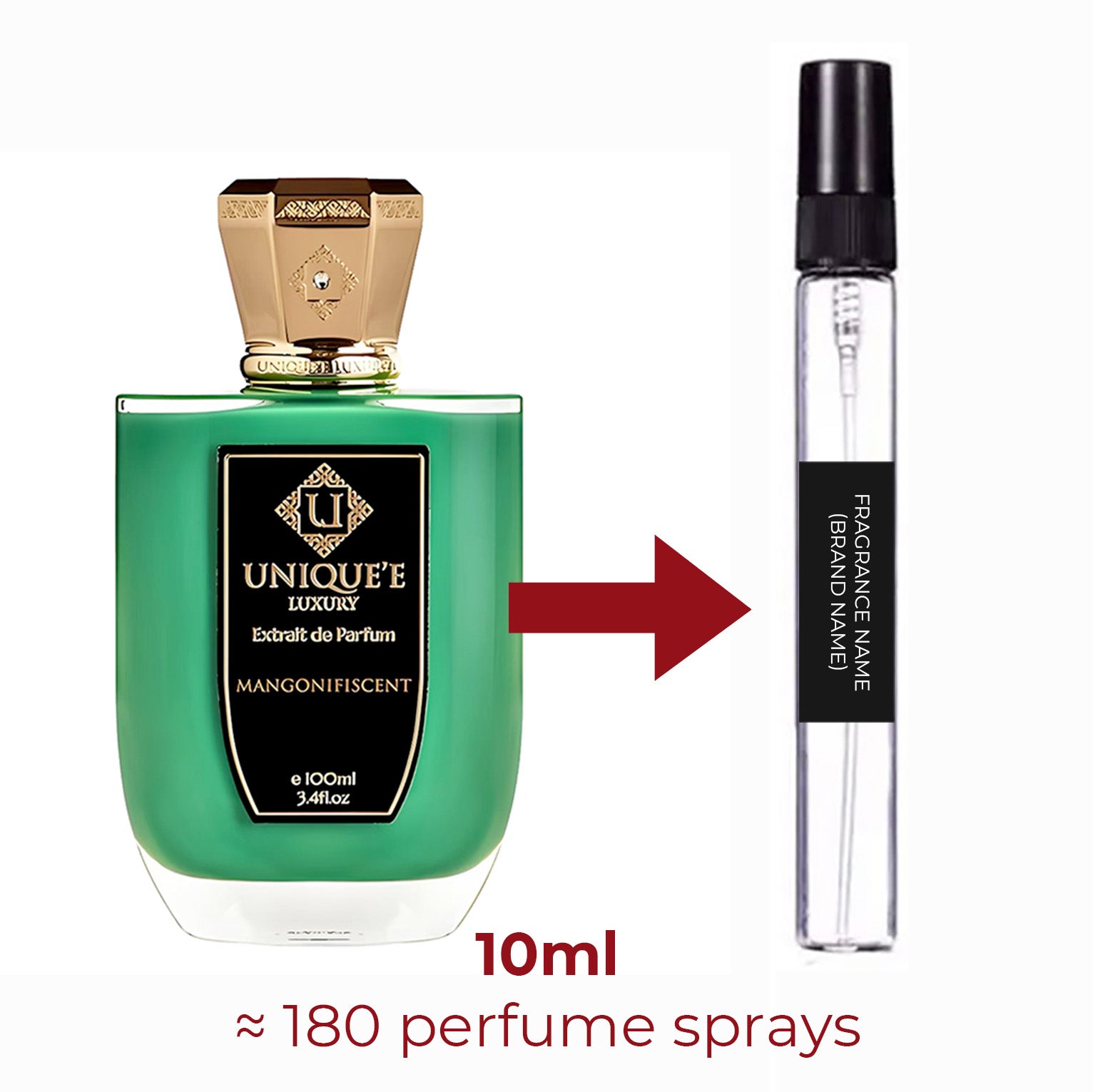 Parfum Mangonifiscent Unique'e Luxury unisexe - ParfumAmaruParis