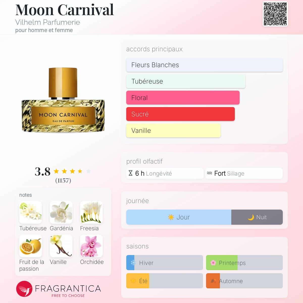 Parfum Moon Carnival Vilhelm Parfumerie unisexe - ParfumAmaruParis