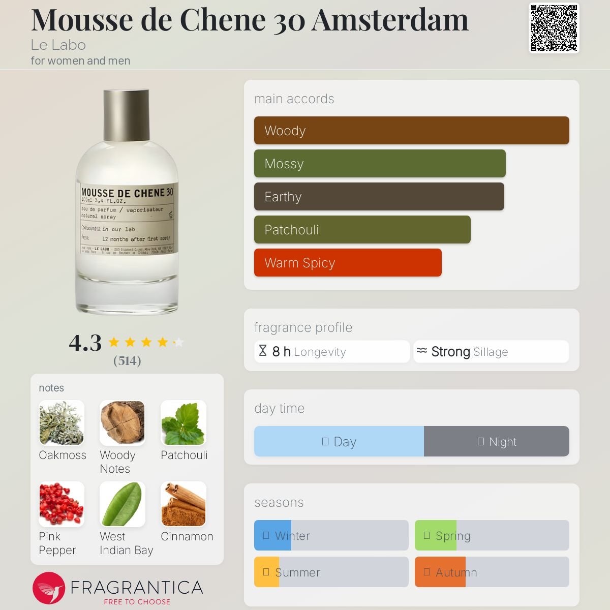 Parfum Mousse de Chene 30 Amsterdam Le Labo unisexe - ParfumAmaruParis