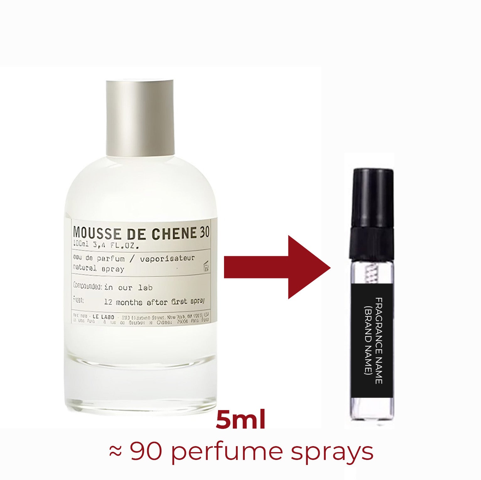 Oak Mousse 30 Amsterdam Le Labo - Miniature Perfume Amaru Paris