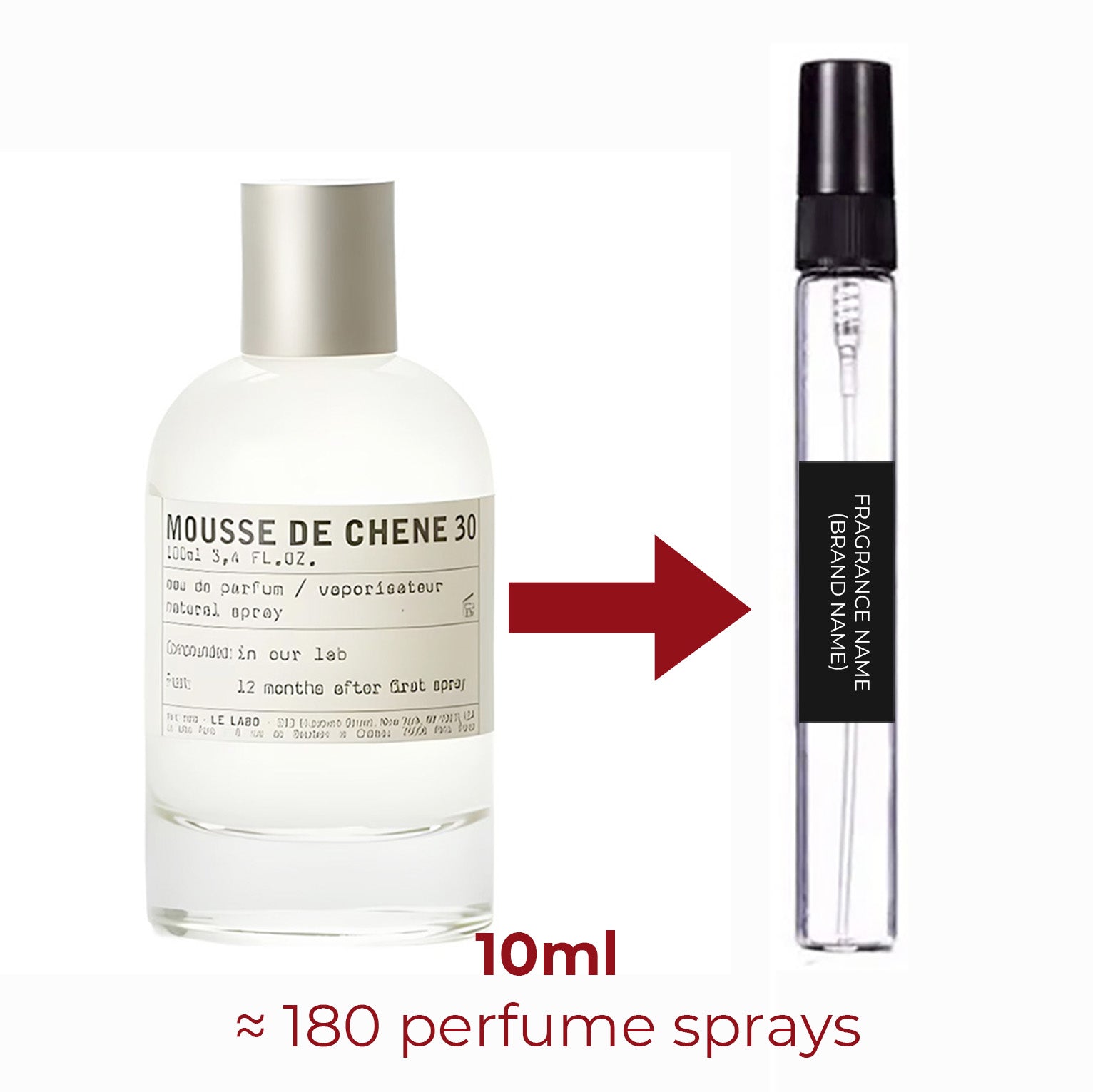 Oak Mousse 30 Amsterdam Le Labo - Miniature Perfume Amaru Paris