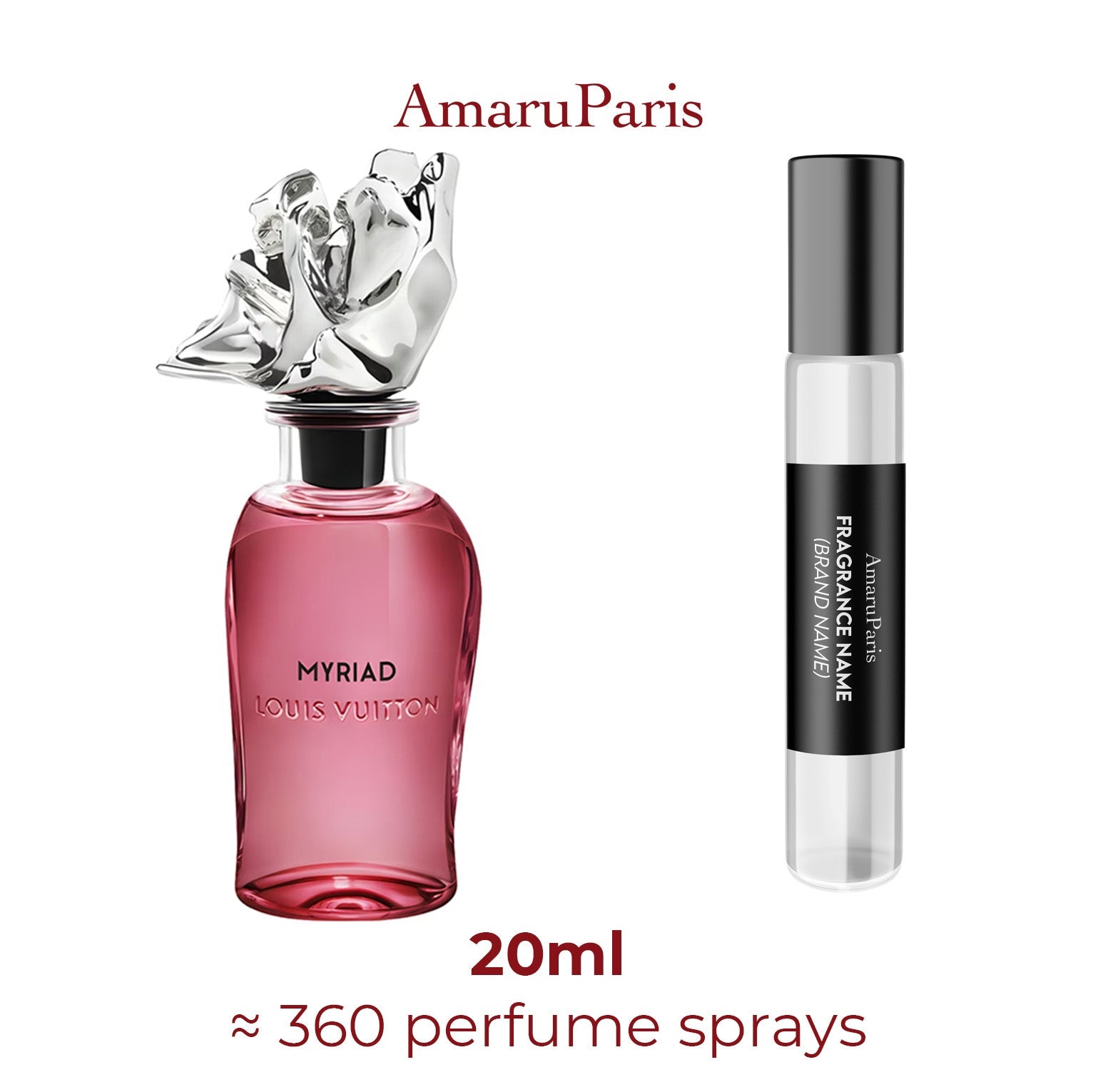 Parfum Myriad Louis Vuitton unisexe - ParfumAmaruParis