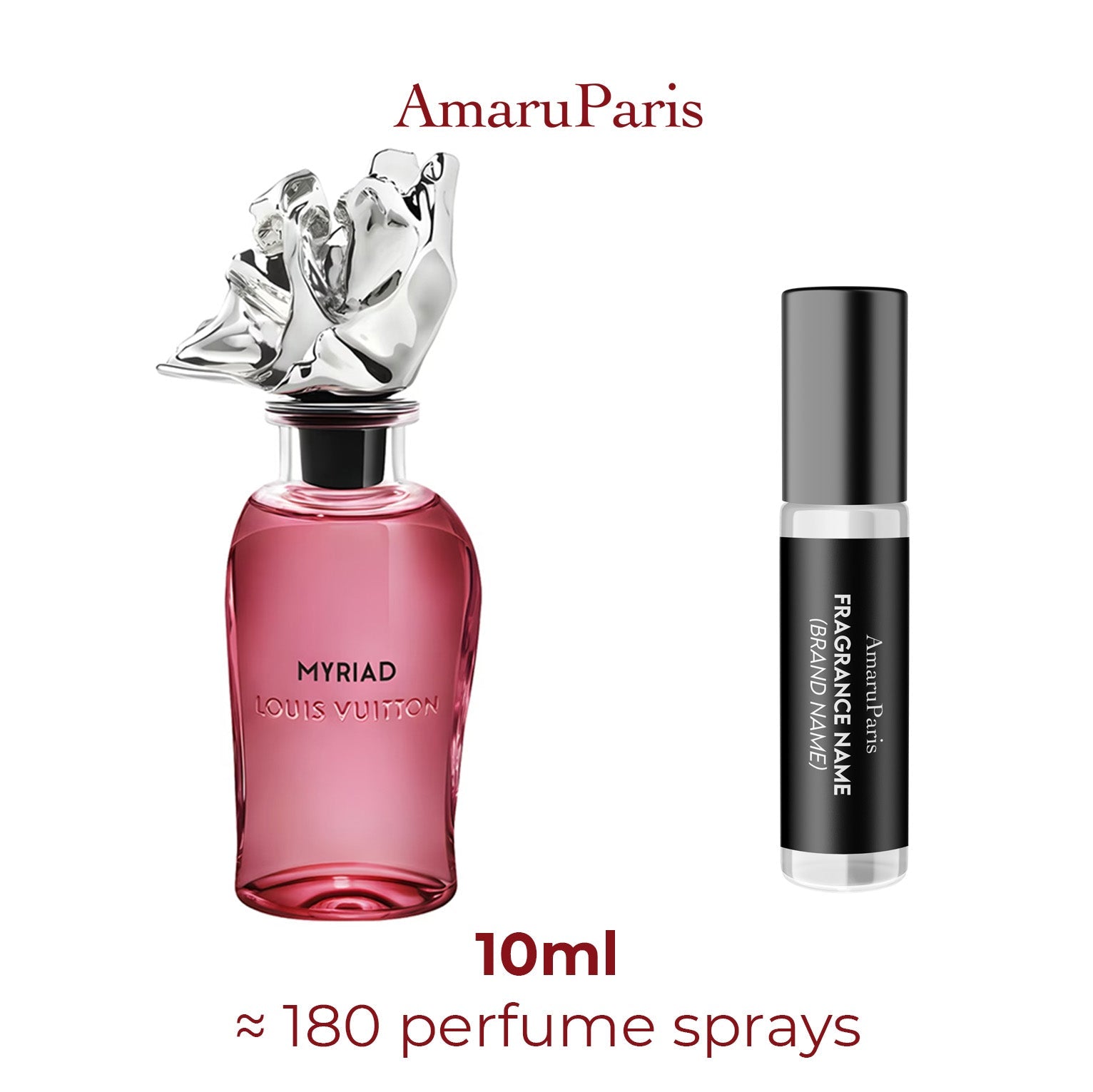 Parfum Myriad Louis Vuitton unisexe - ParfumAmaruParis